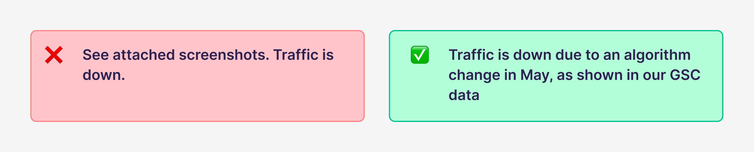 Telling, Not Showing Telling, Not Showing