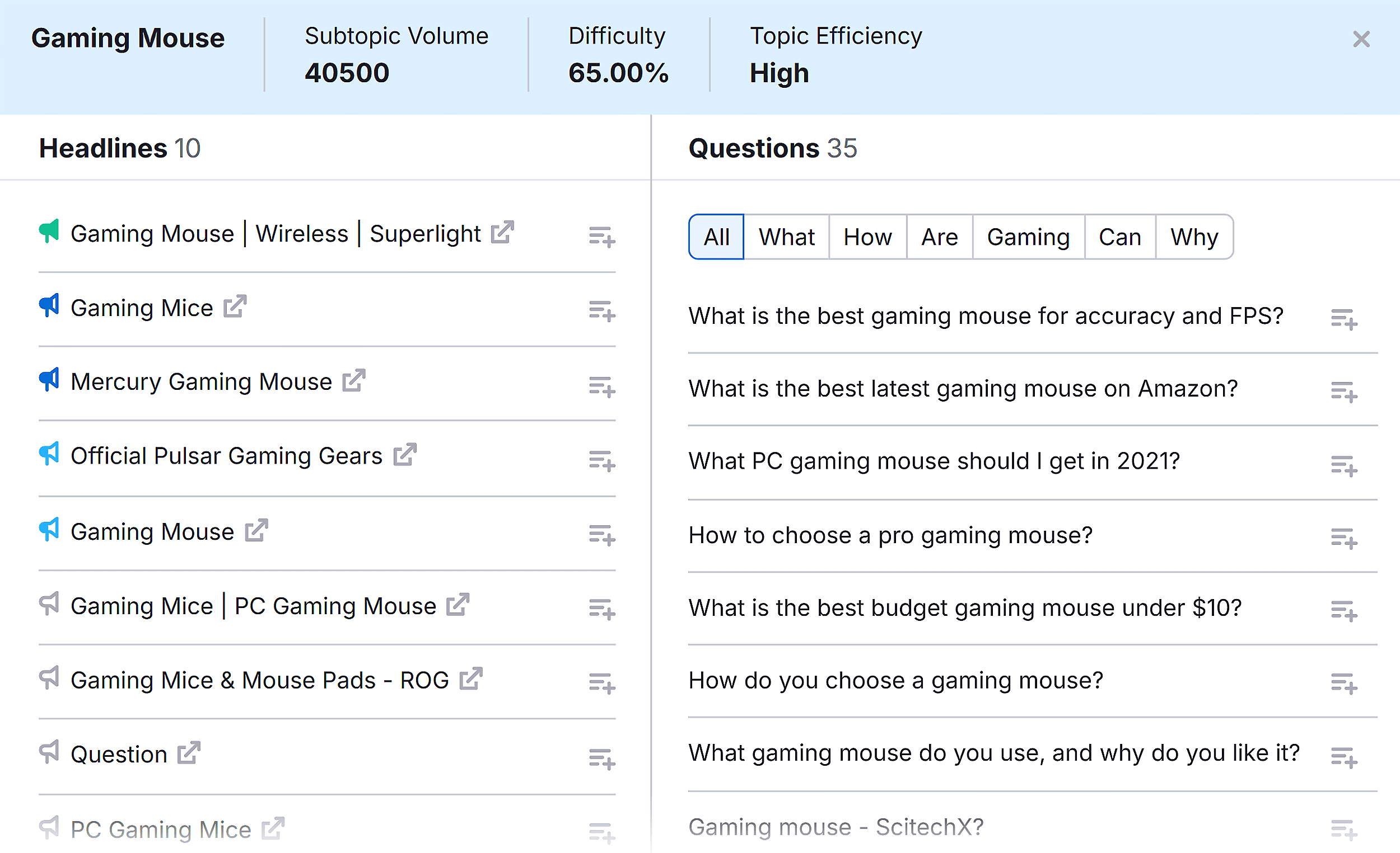 Topic Research – Gaming – Content Ideas – Gaming Mouse Topic Research – Gaming – Content Ideas – Gaming Mouse