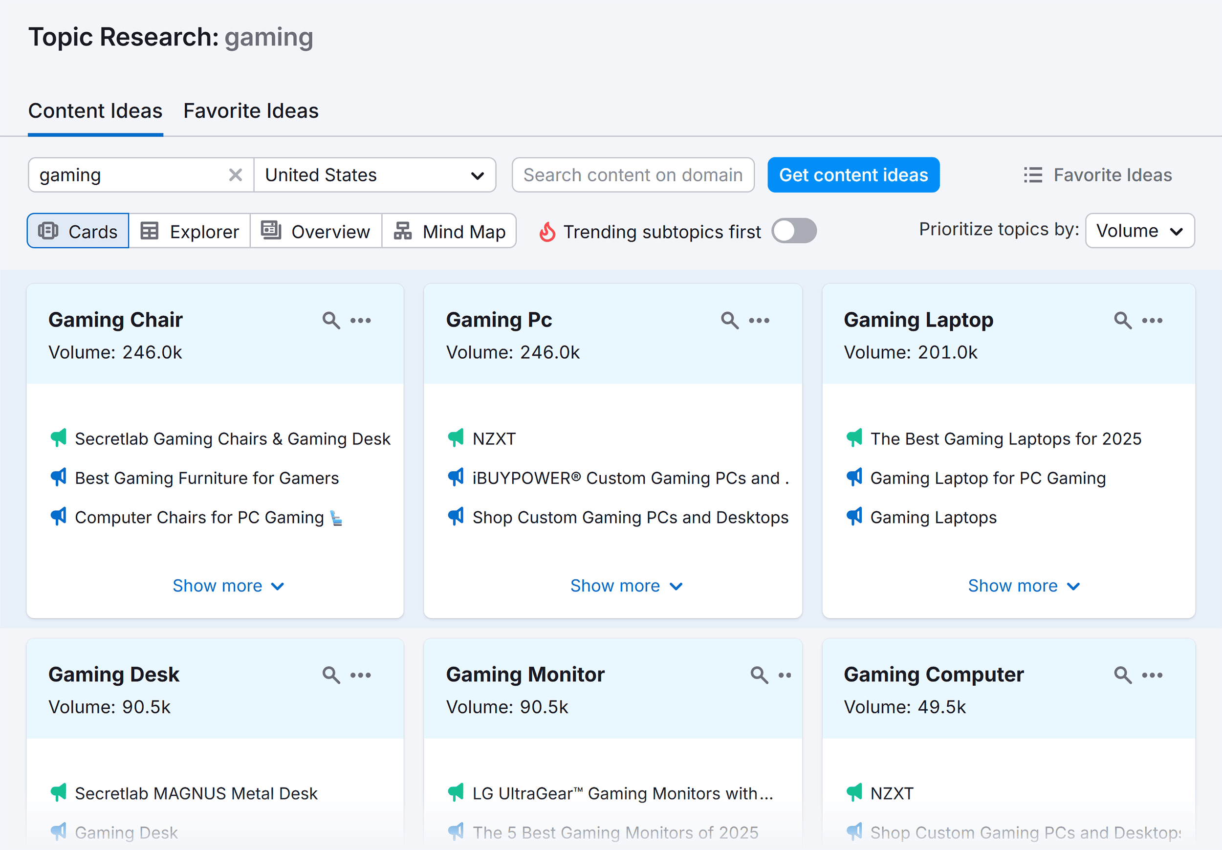 Topic Research – Gaming – Content Ideas Topic Research – Gaming – Content Ideas