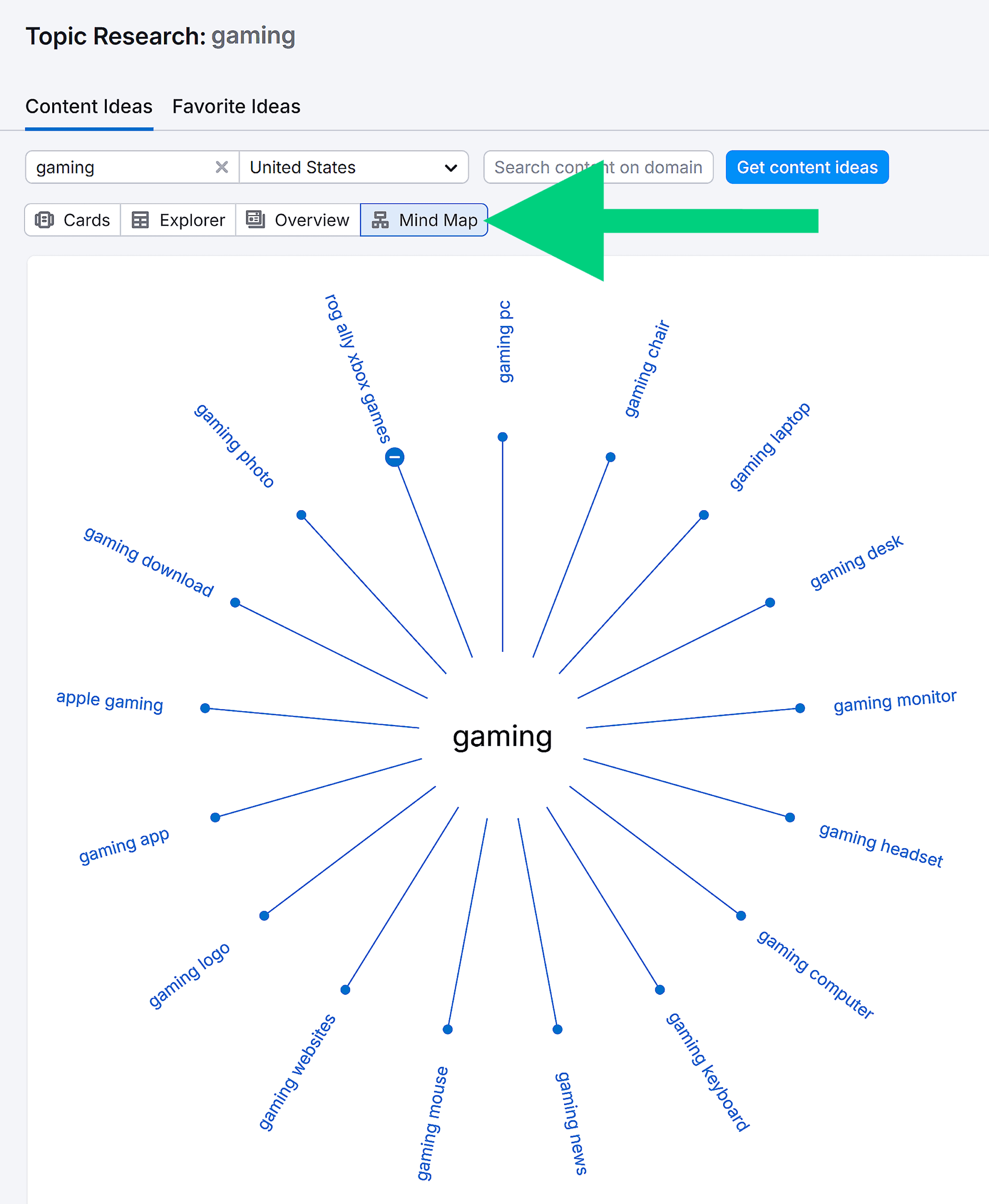 Topic Research – Gaming – Mind Map Topic Research – Gaming – Mind Map