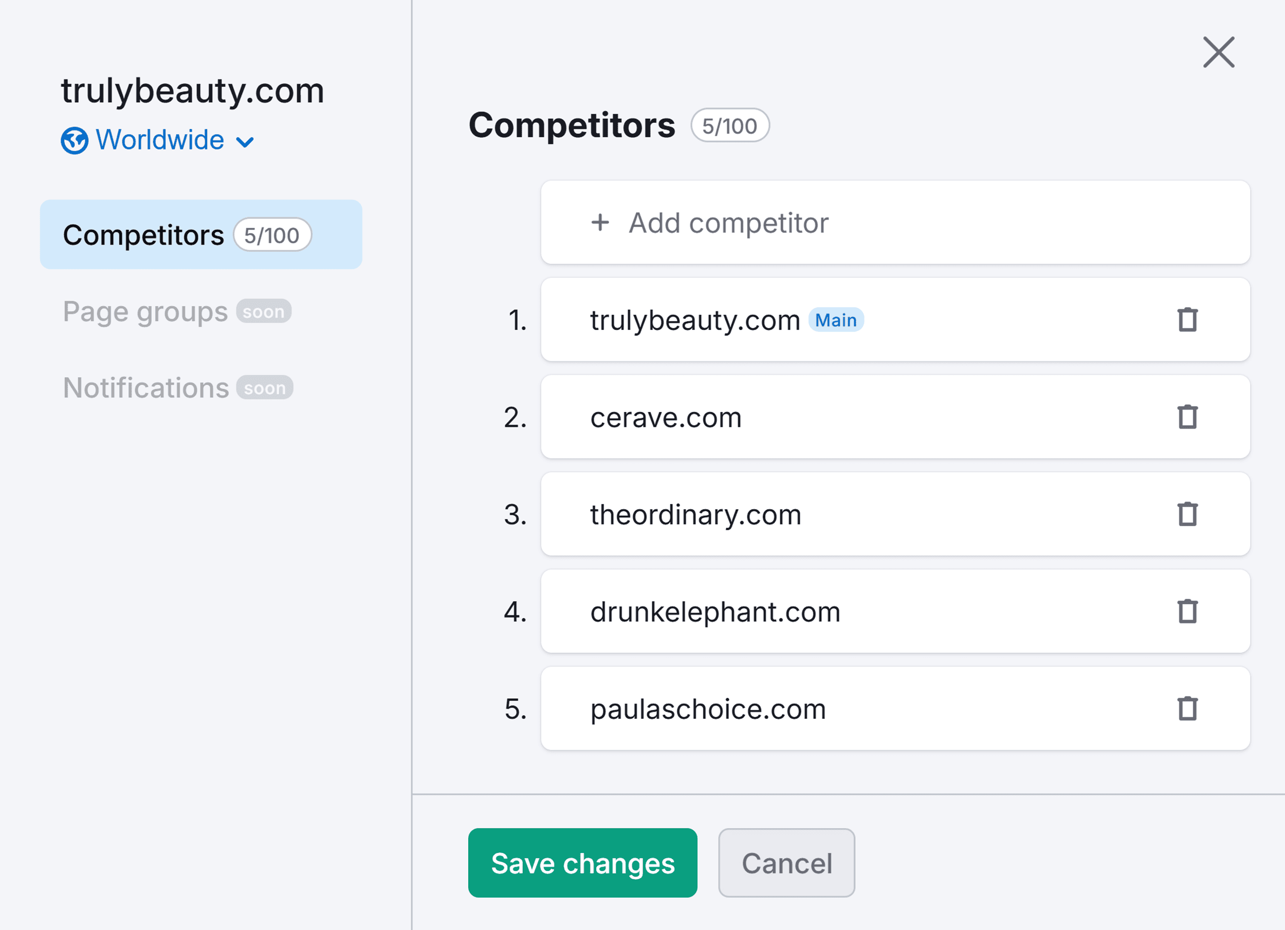 Traffic Analytics – Truly Beauty – Competitors Traffic Analytics – Truly Beauty – Competitors