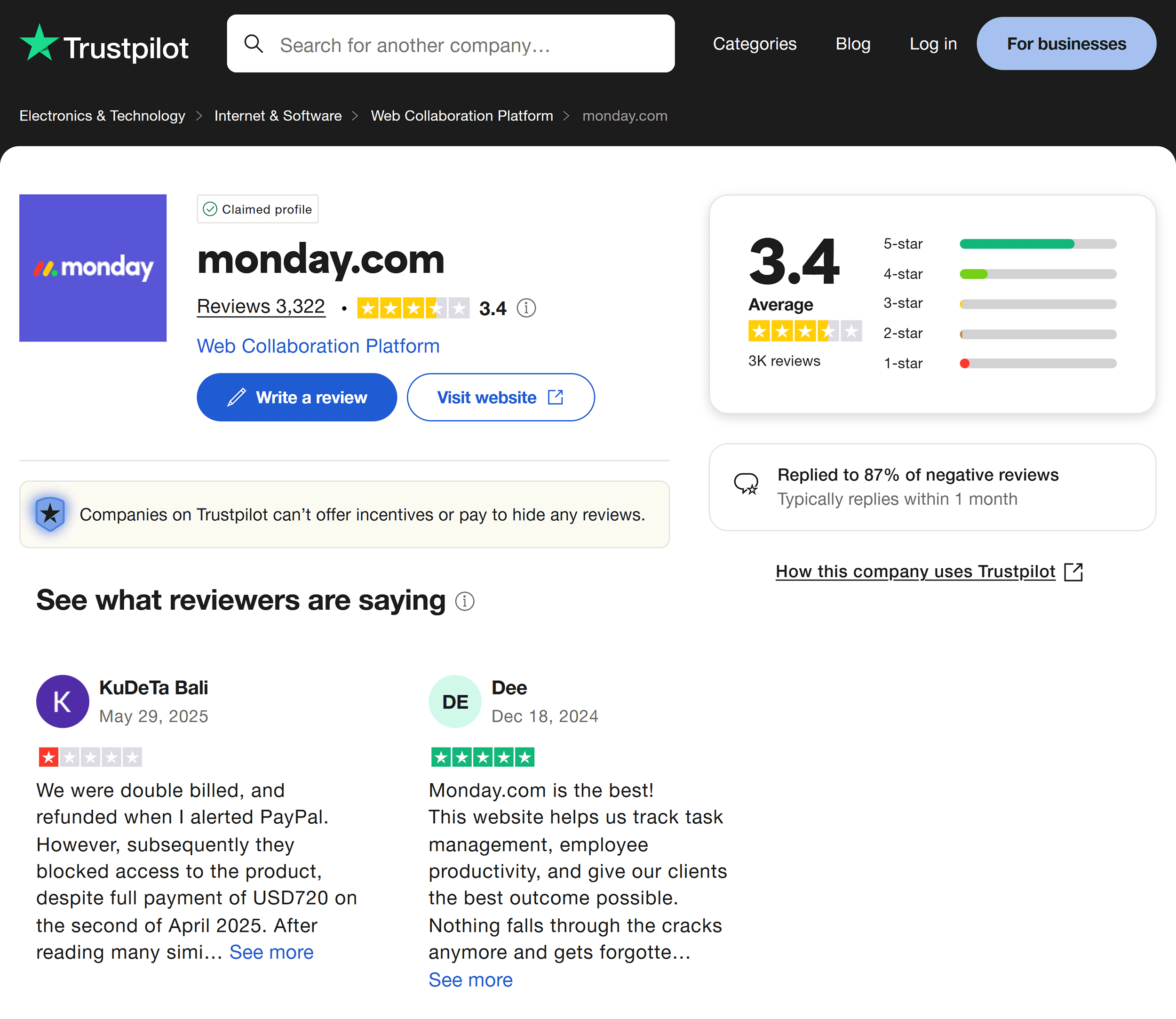 Trustpilot – Monday – Review Trustpilot – Monday – Review