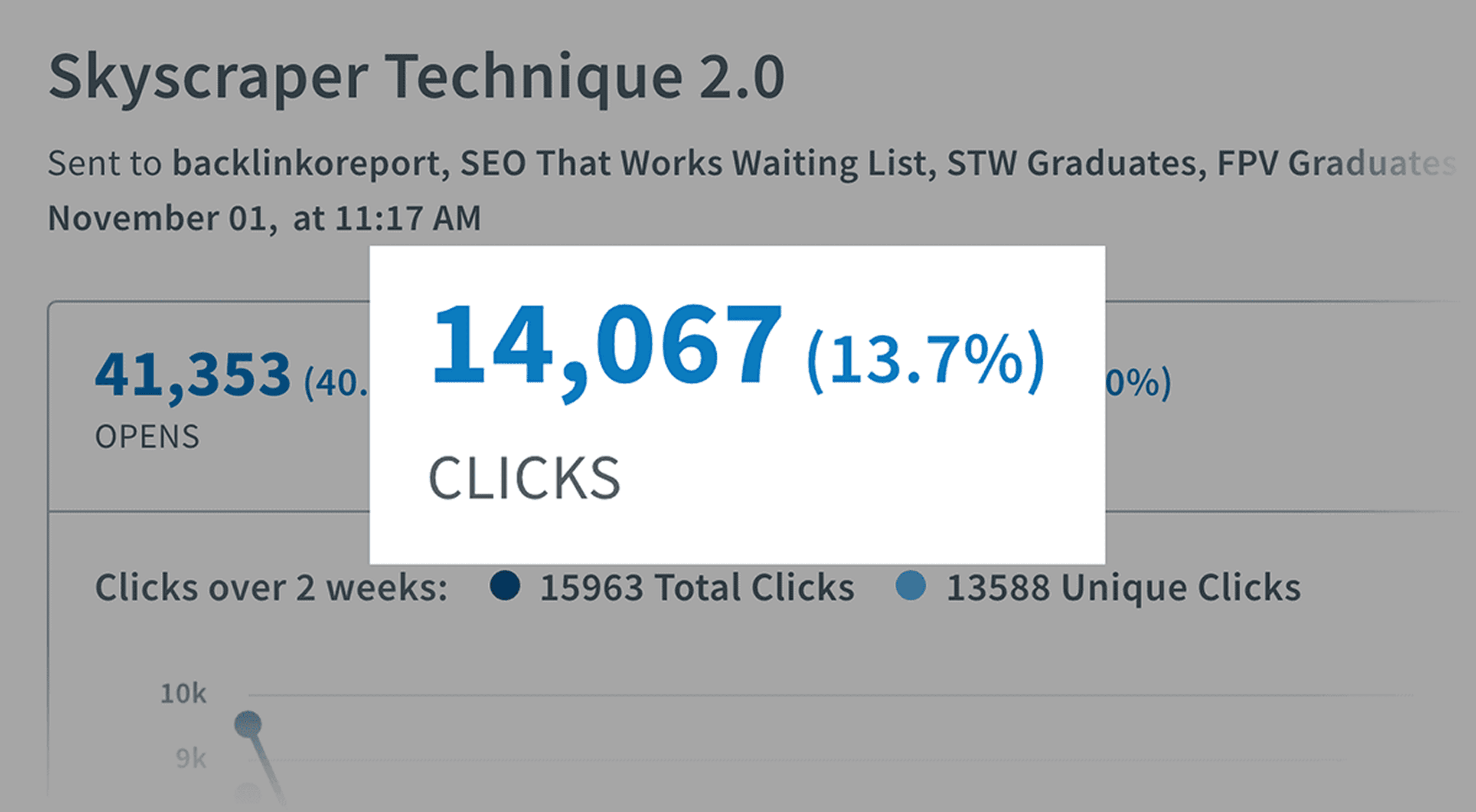 Aweber Email Visitors Aweber Email Visitors