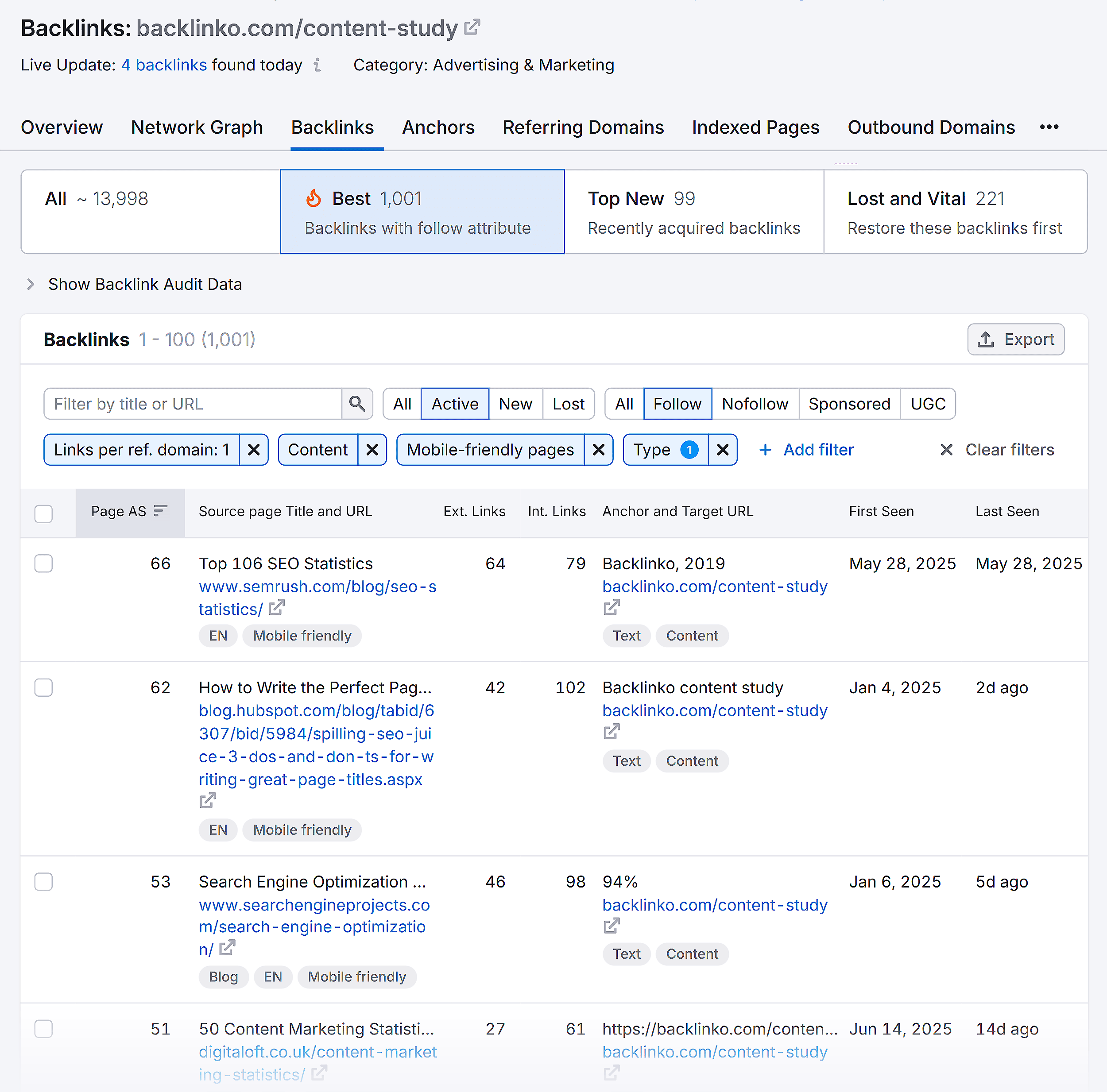 Backlink Analytics – Backlinko – Content Study – Backlinks Backlink Analytics – Backlinko – Content Study – Backlinks