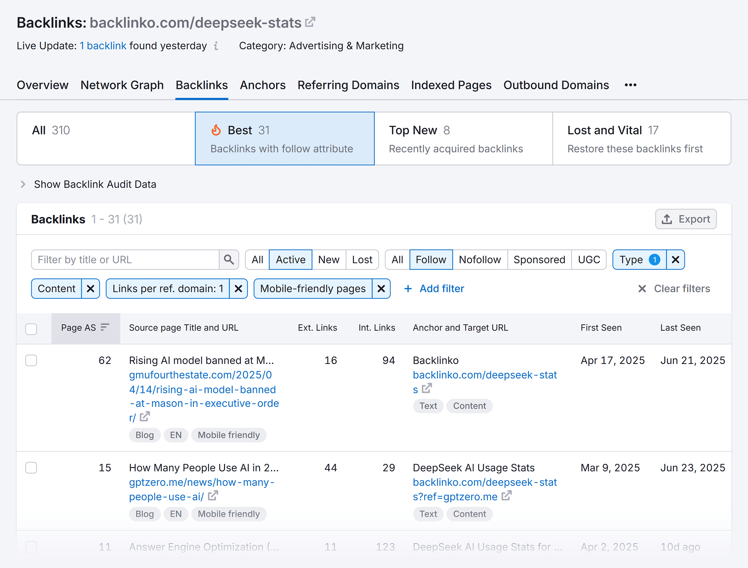 Backlink Analytics – DeepSeek stats Backlink Analytics – DeepSeek stats