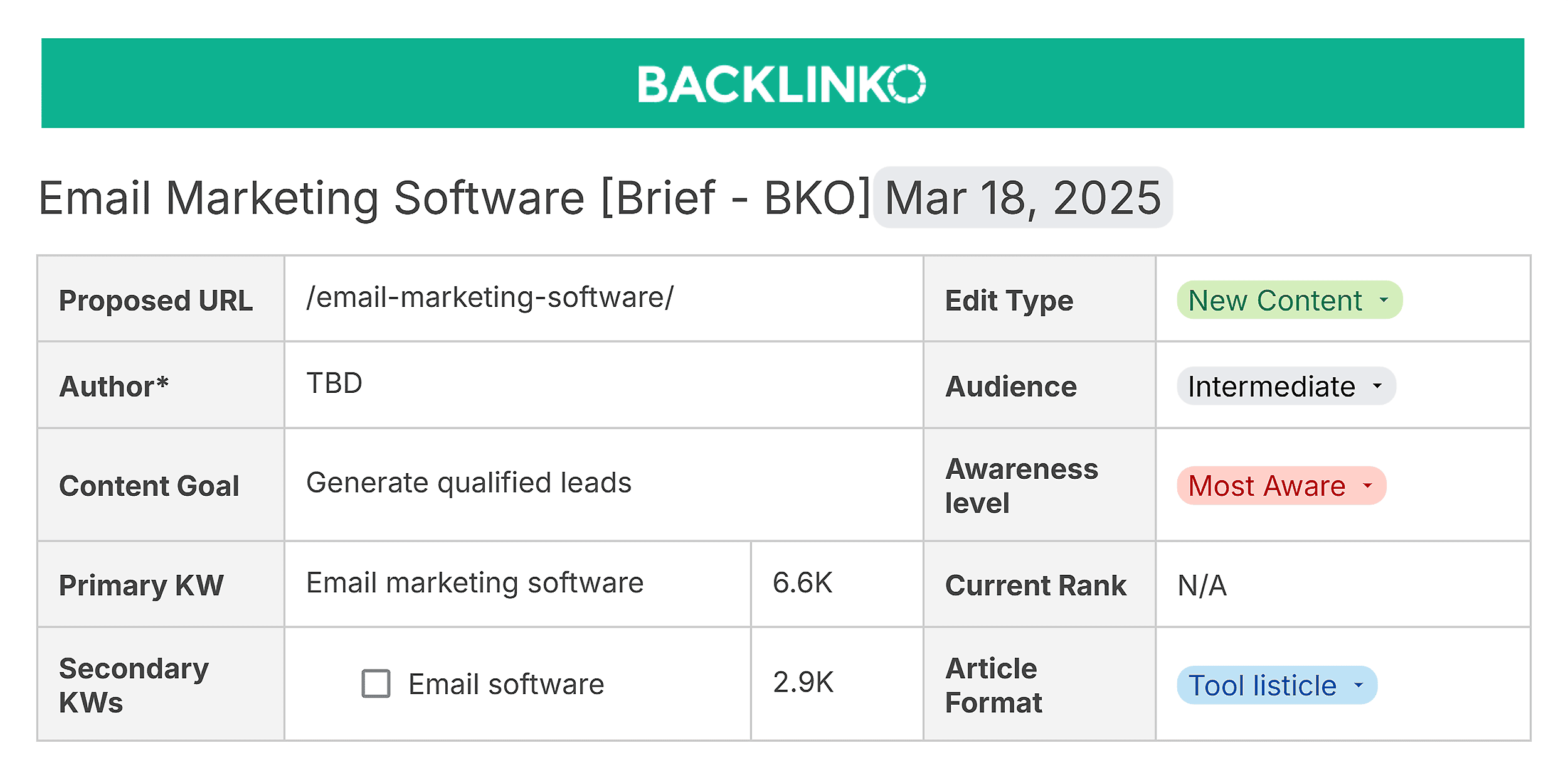 Backlinko – Content Brief Template Backlinko – Content Brief Template