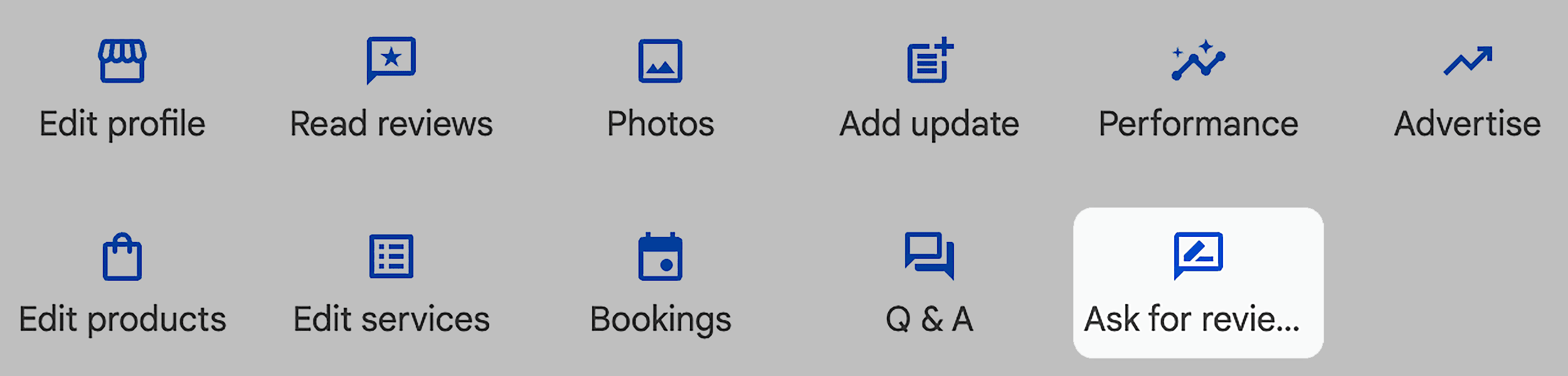 GBP – Dasboard