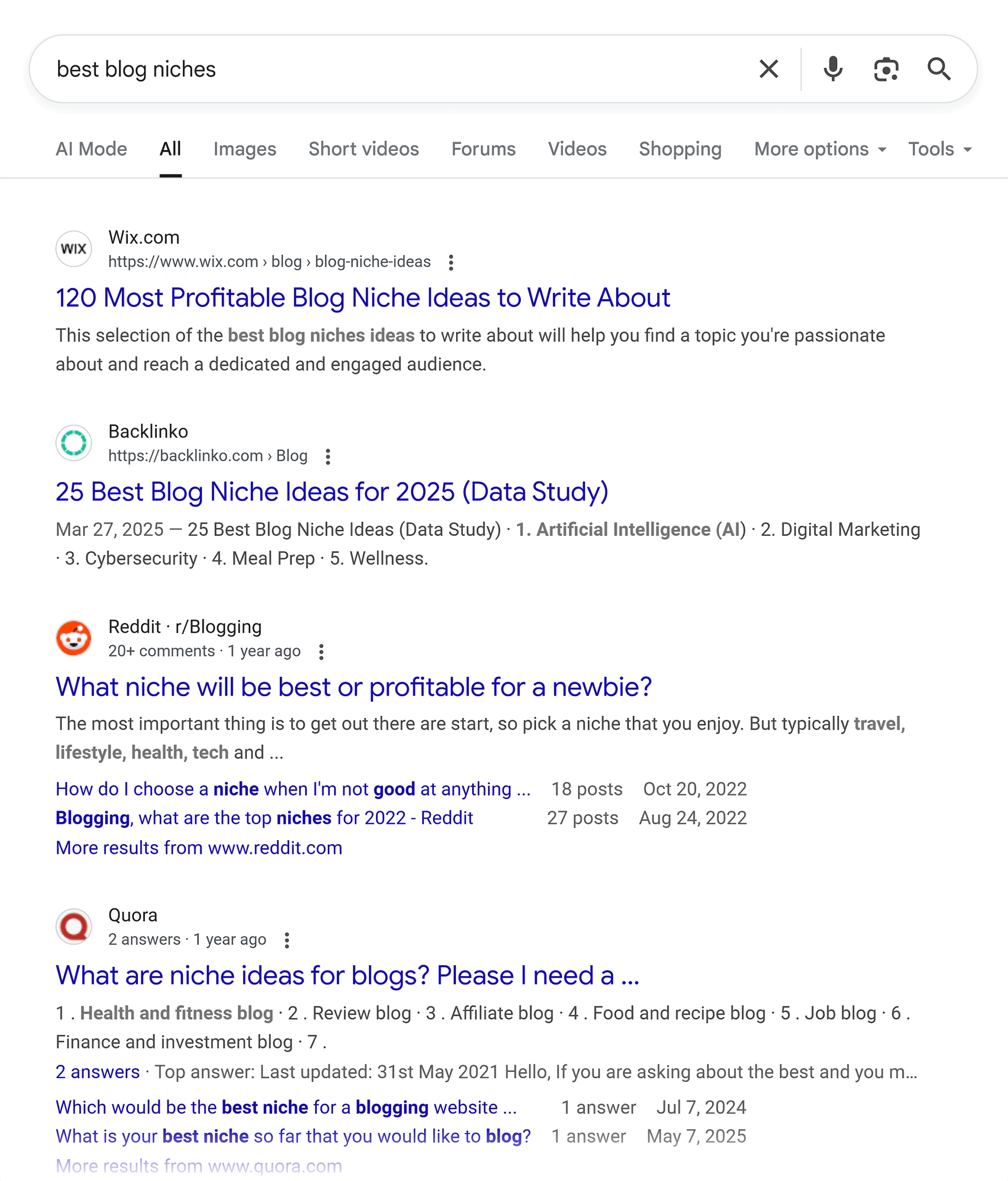 Google SERP – Best blog niches Google SERP – Best blog niches