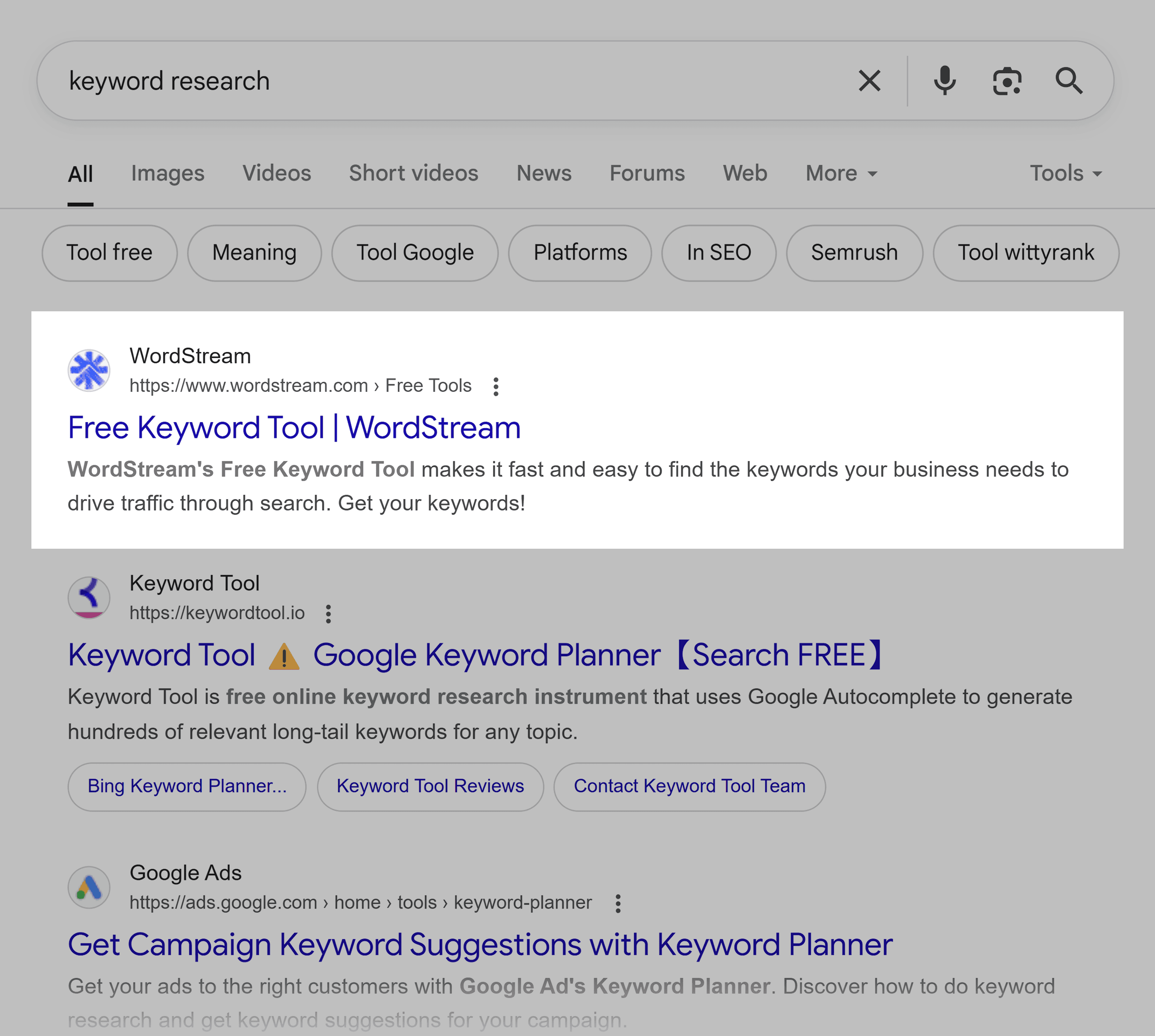 Google SERP – Keyword Research Google SERP – Keyword Research