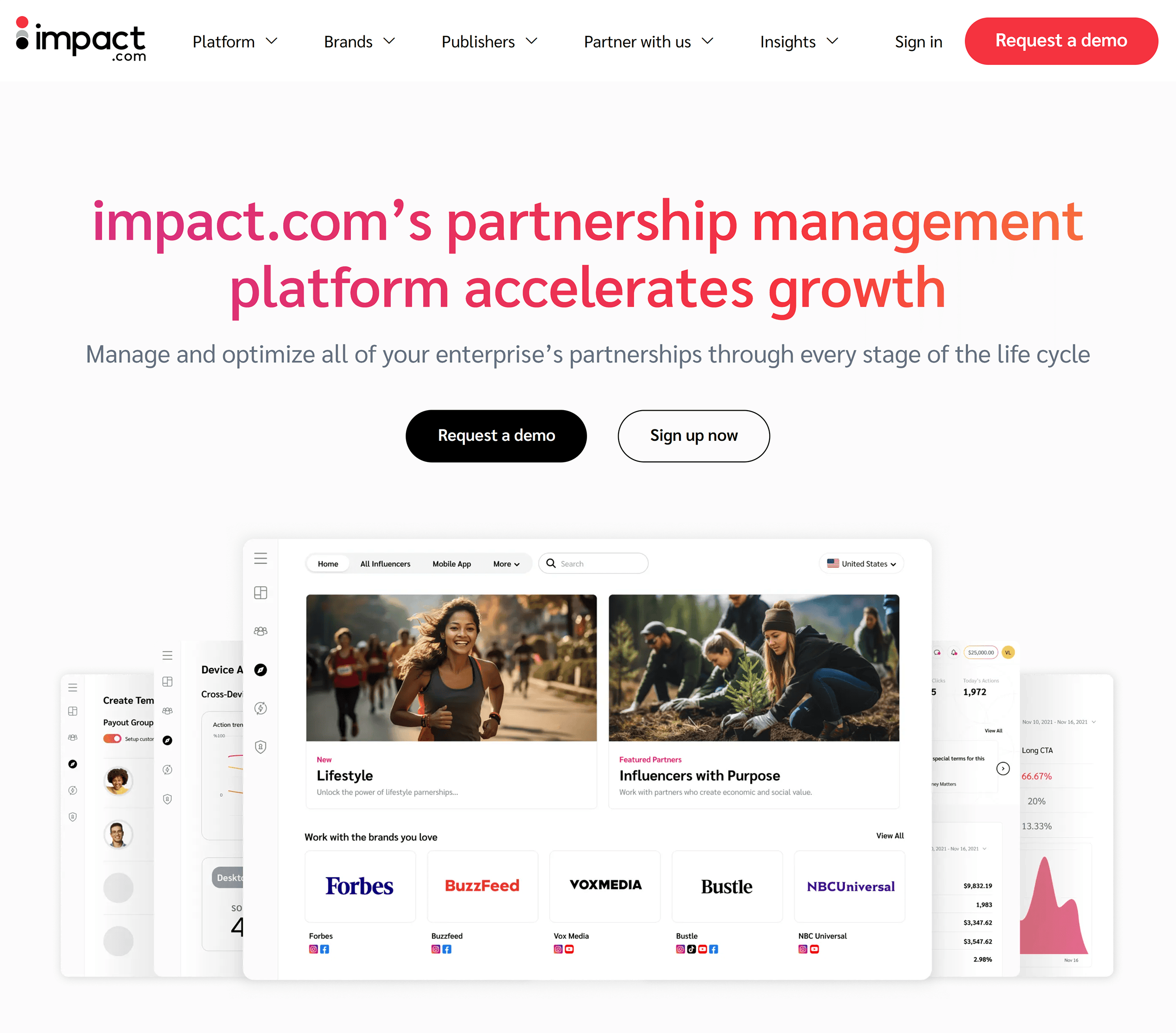 Impact – Partnership Management Platform Impact – Partnership Management Platform