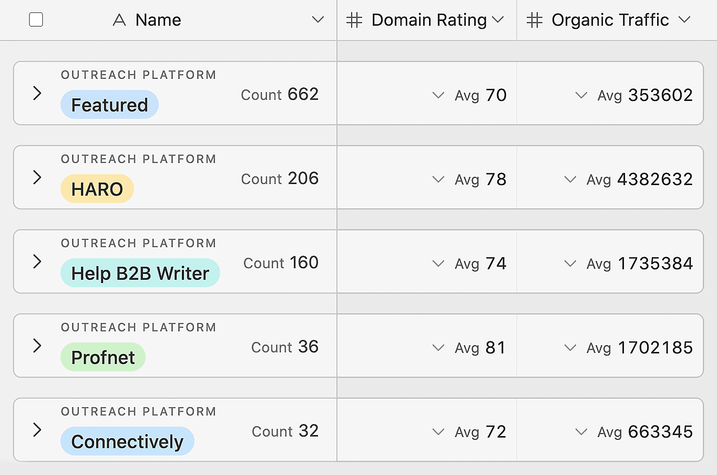 JollySEO – Results JollySEO – Results