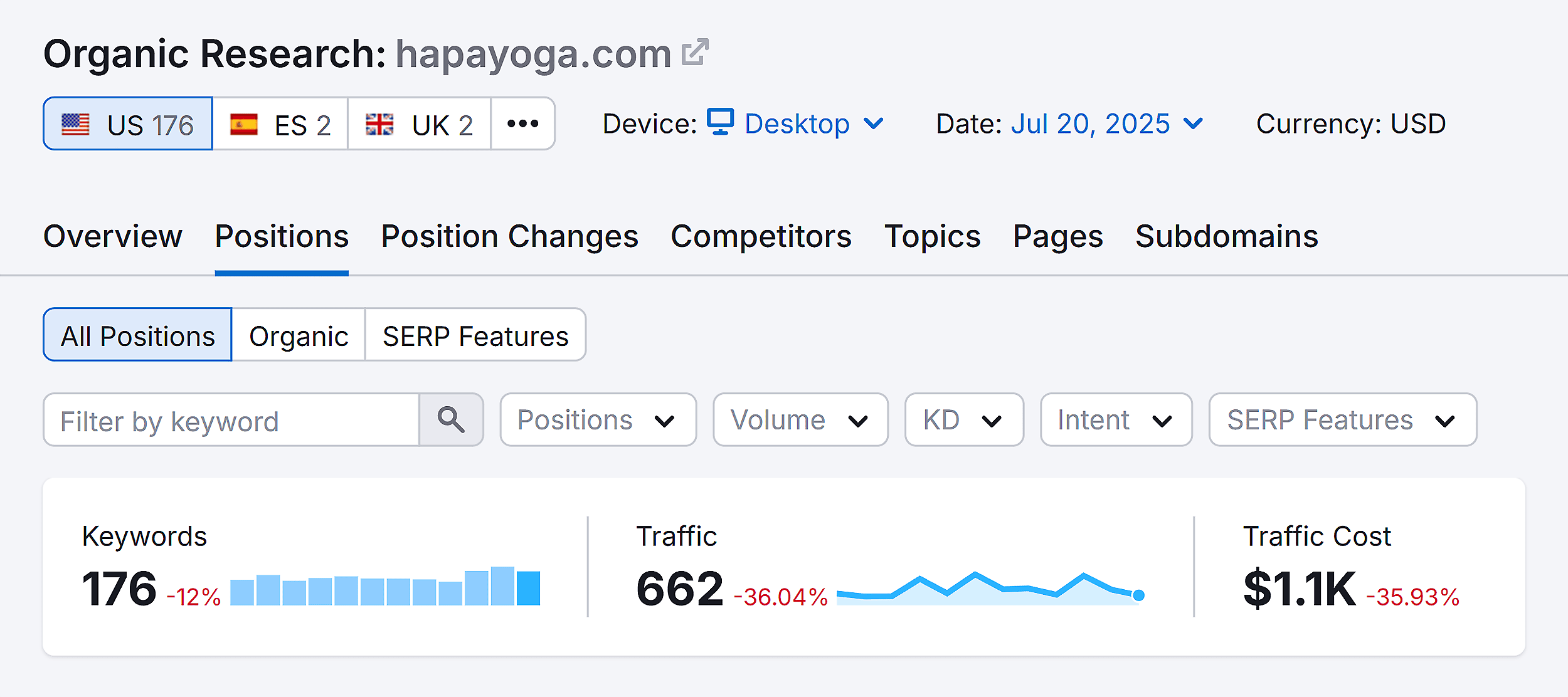 Organic Research – Hapa Yoga – Positions