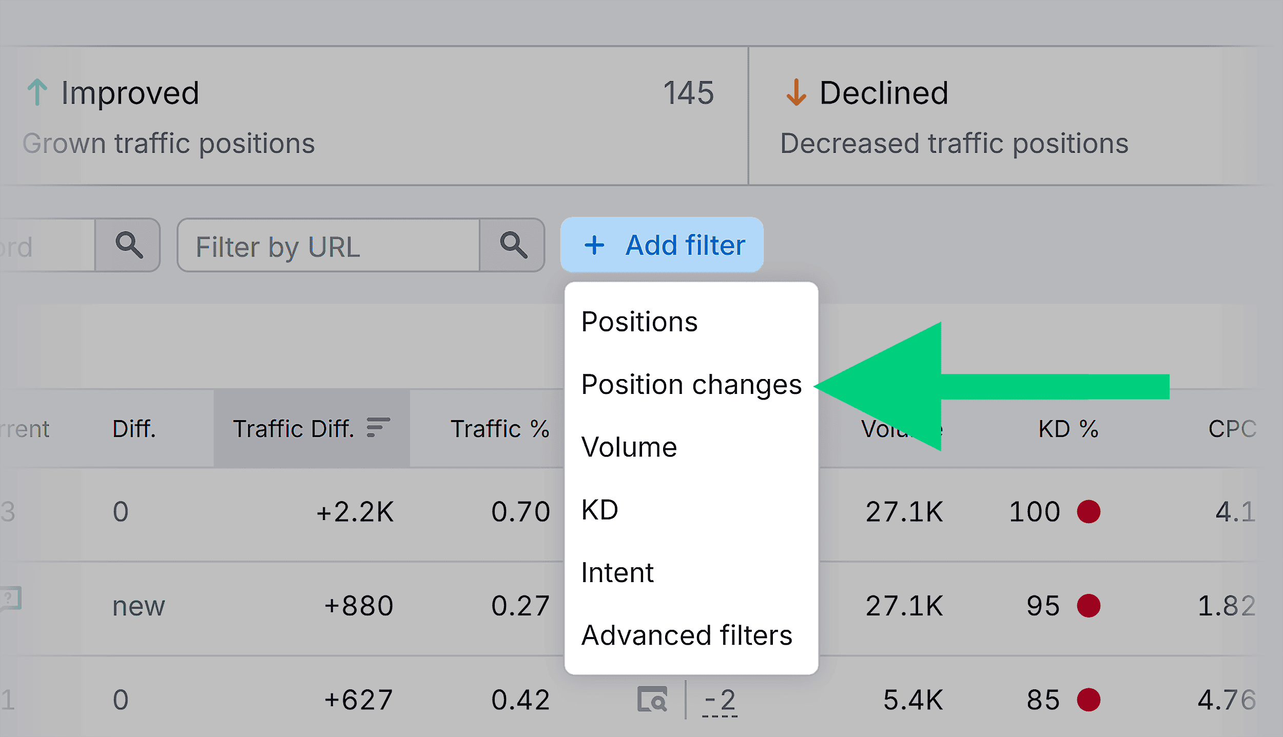 Organic Research – Moz – Position Changes – Add filter Organic Research – Moz – Position Changes – Add filter