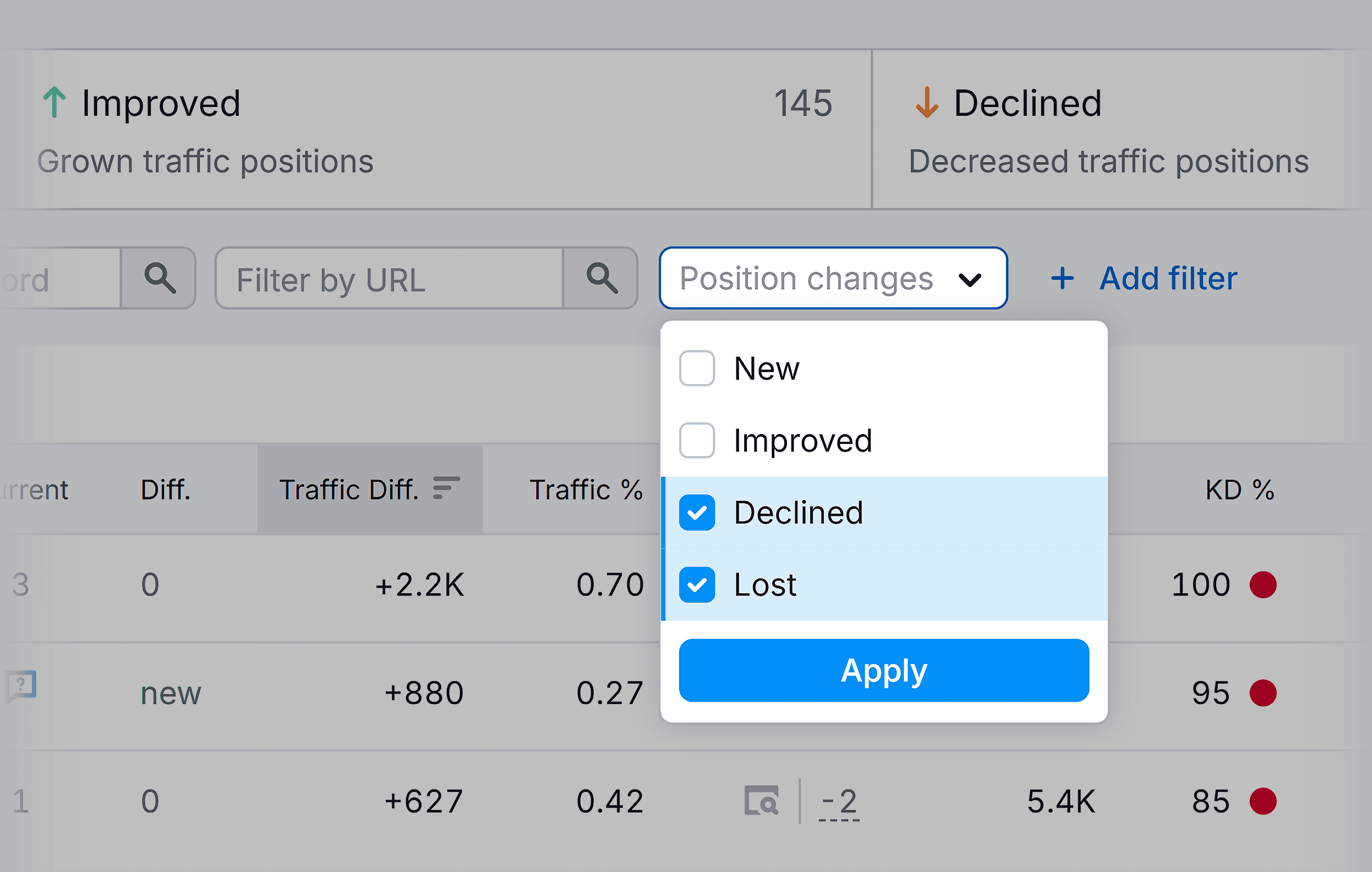 Organic Research – Moz – Position Changes – Declined & Lost filter Organic Research – Moz – Position Changes – Declined & Lost filter