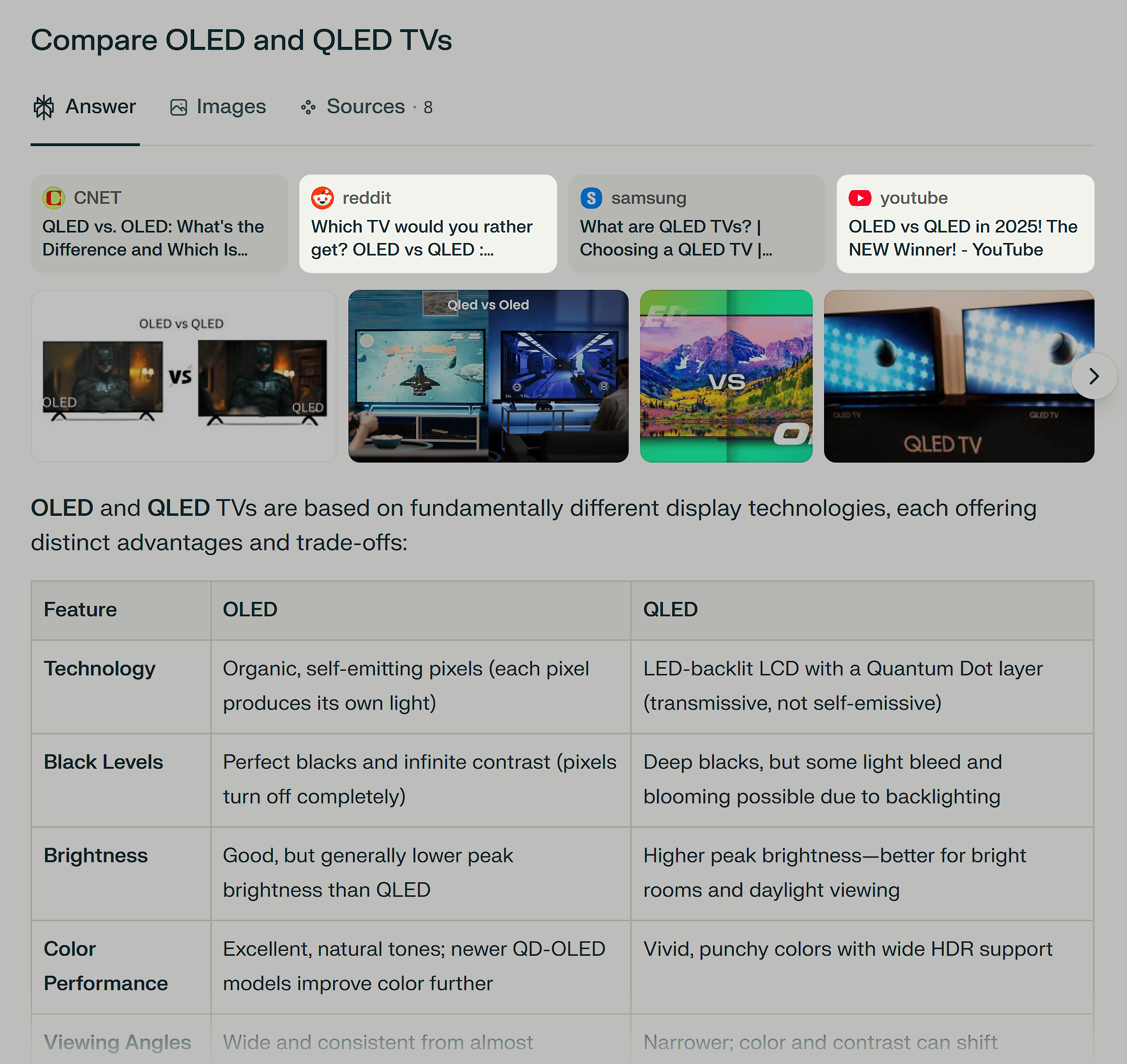 Perplexity – Compare OLED and QLED TVs Perplexity – Compare OLED and QLED TVs