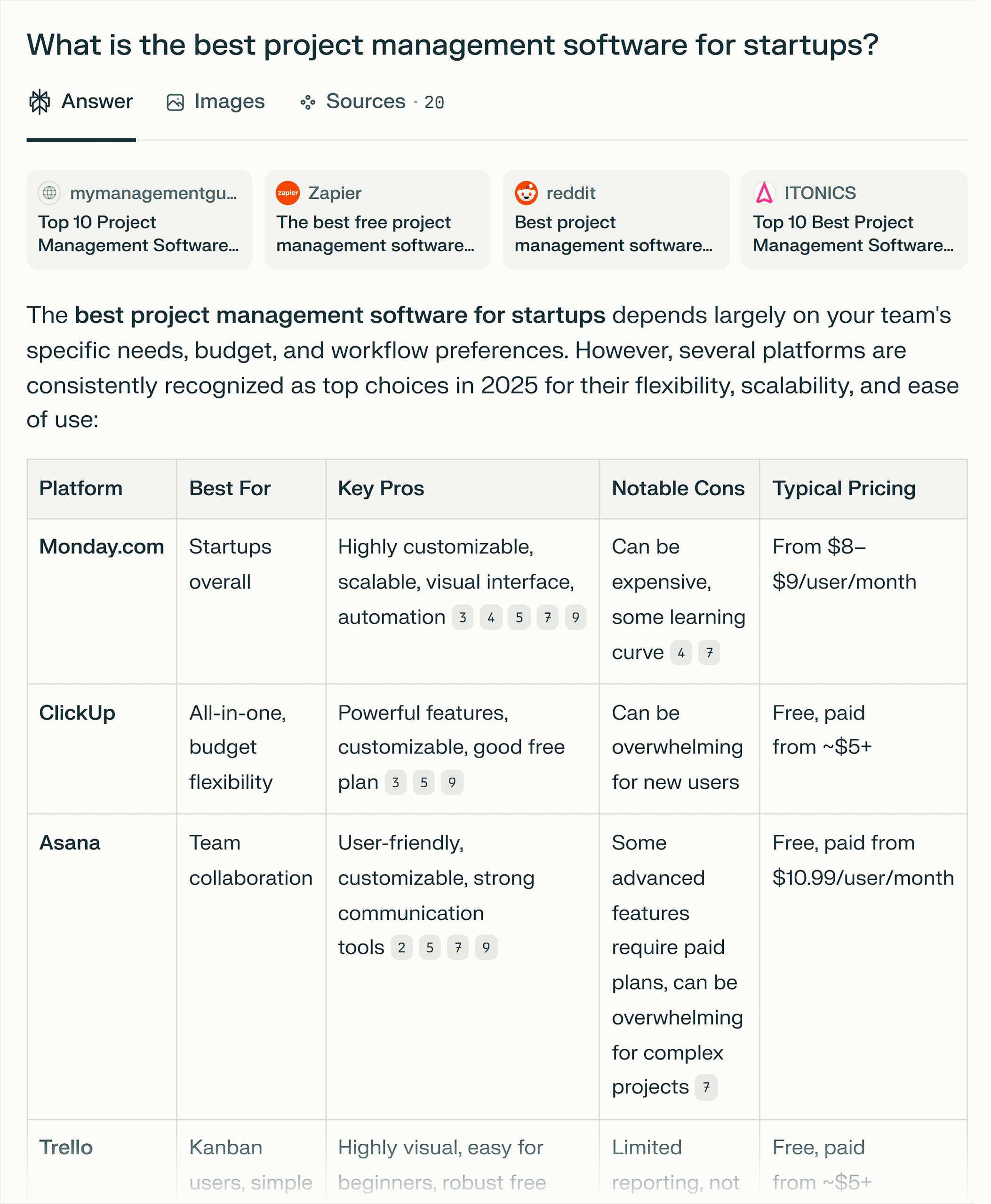Perplexity – What is the best project management software for startups Perplexity – What is the best project management software for startups