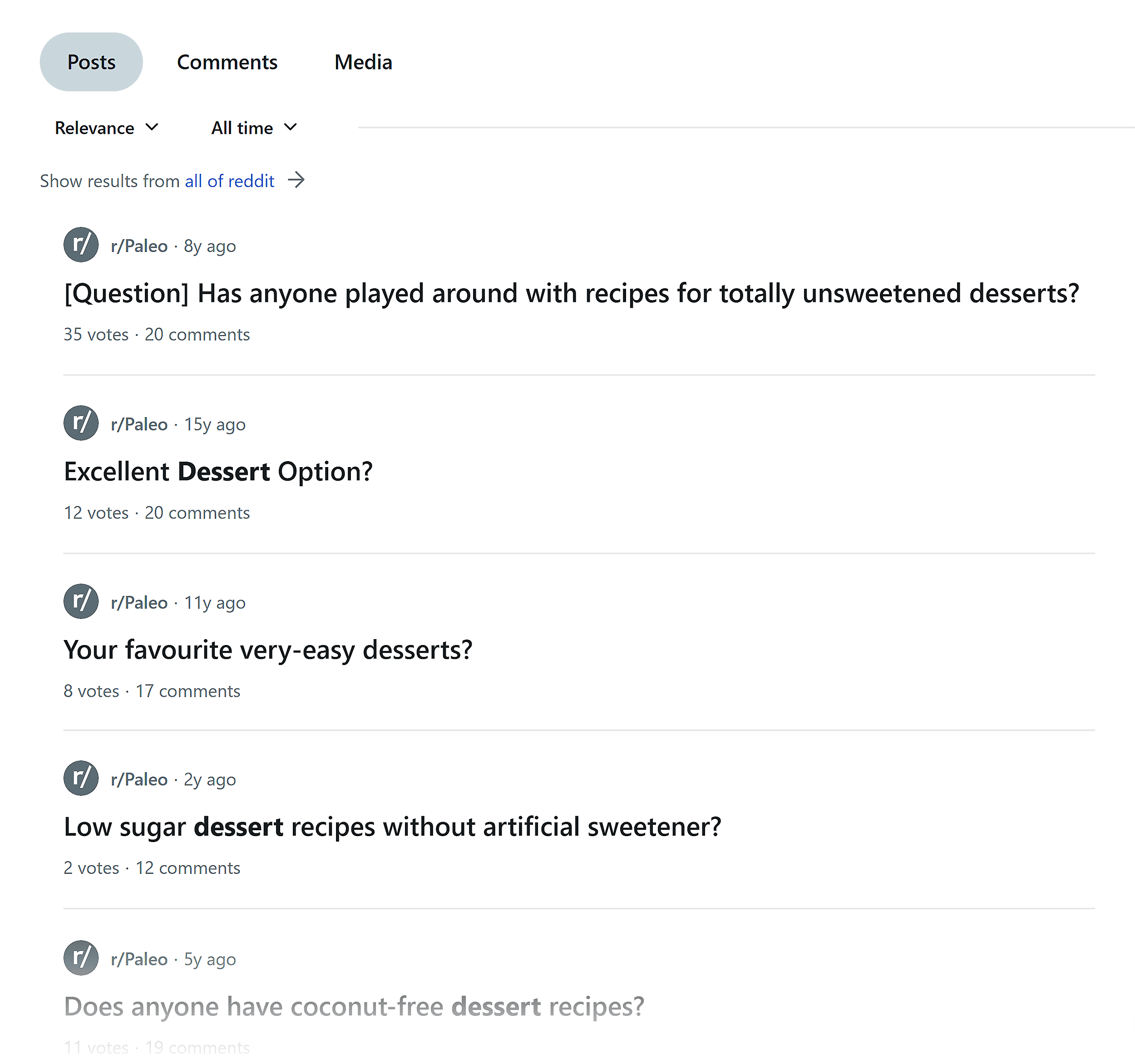 Reddit – Questions about topic Reddit – Questions about topic