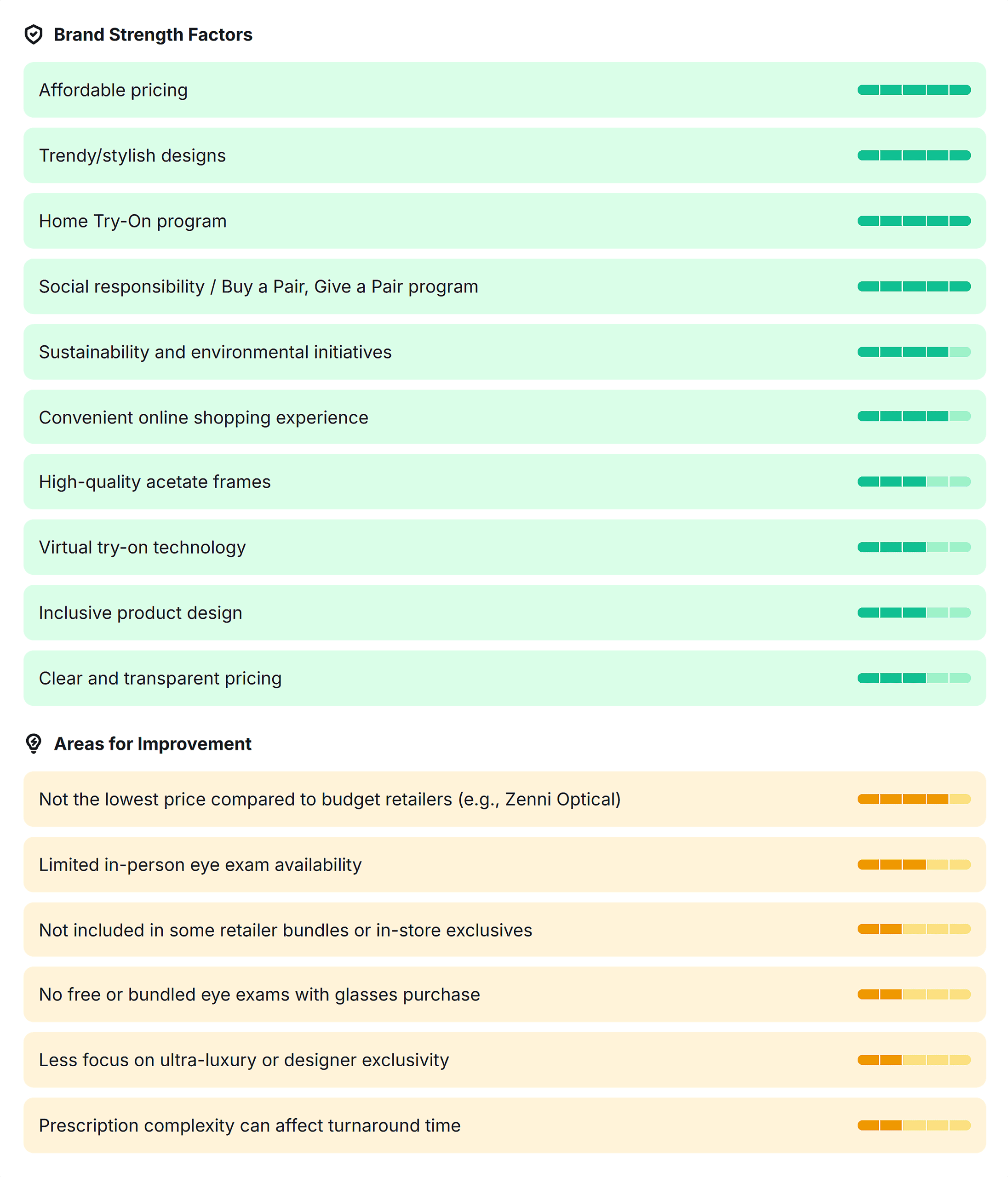 Semrush AI Toolkit – Key Sentiment Drivers Semrush AI Toolkit – Key Sentiment Drivers