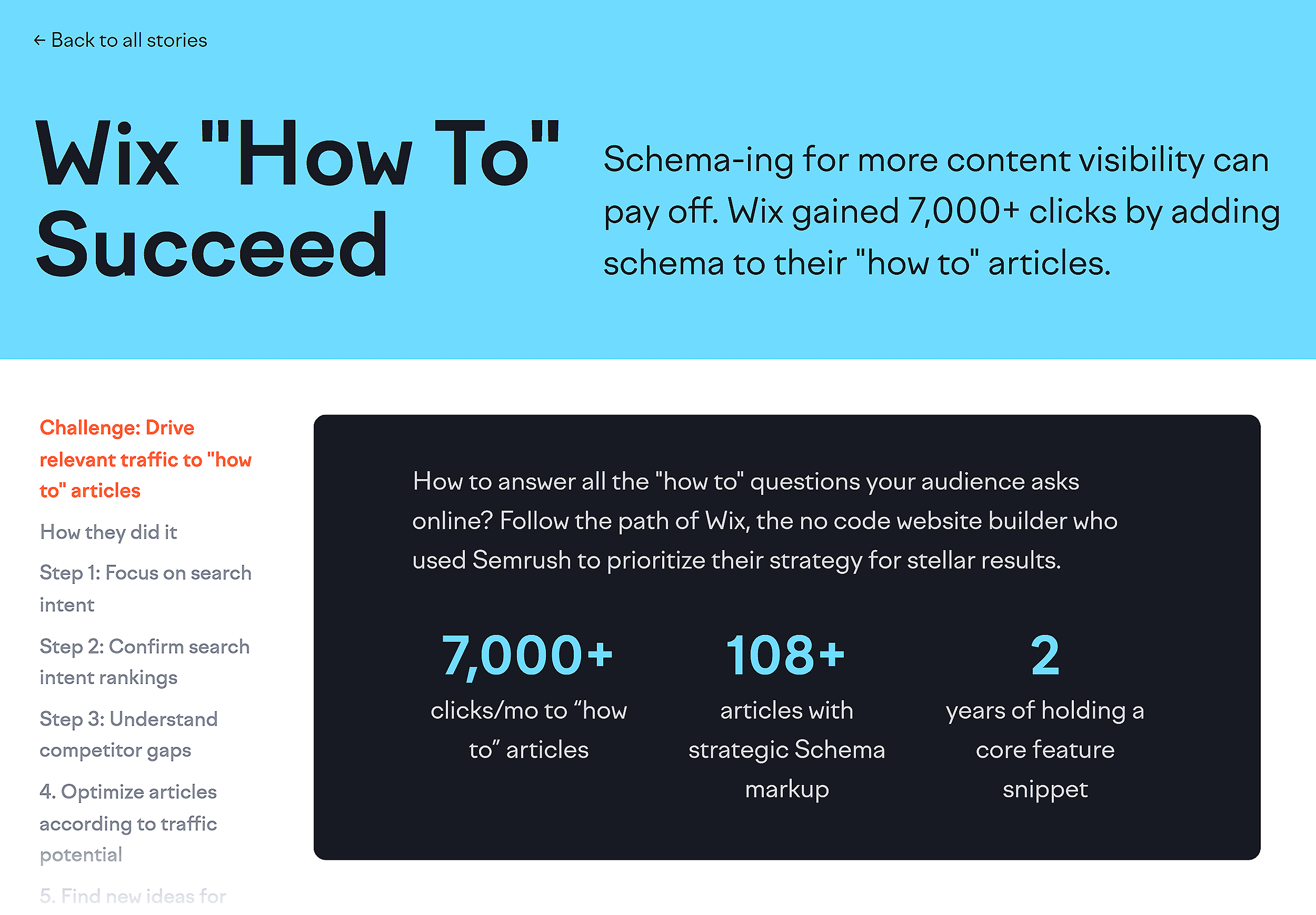 Semrush – Success Stories Page Semrush – Success Stories Page