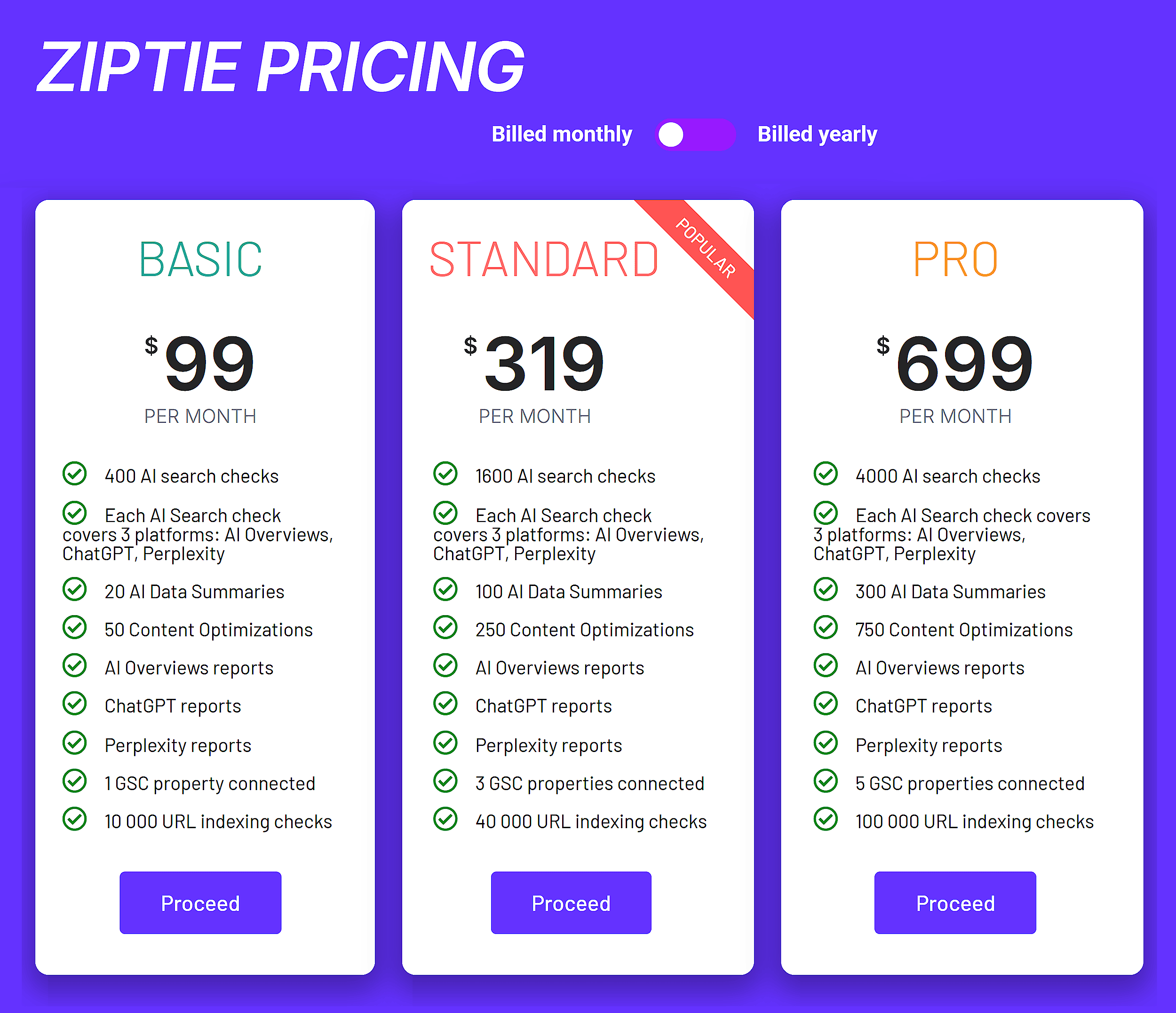 ZipTie – Pricing
