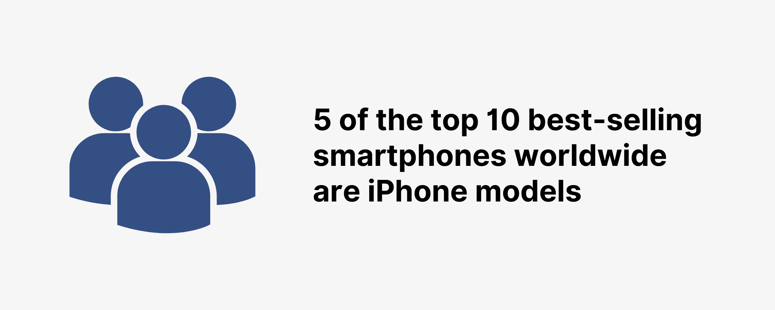 5 of the top 10 best-selling smartphones worldwide are iPhone models 5 of the top 10 best-selling smartphones worldwide are iPhone models