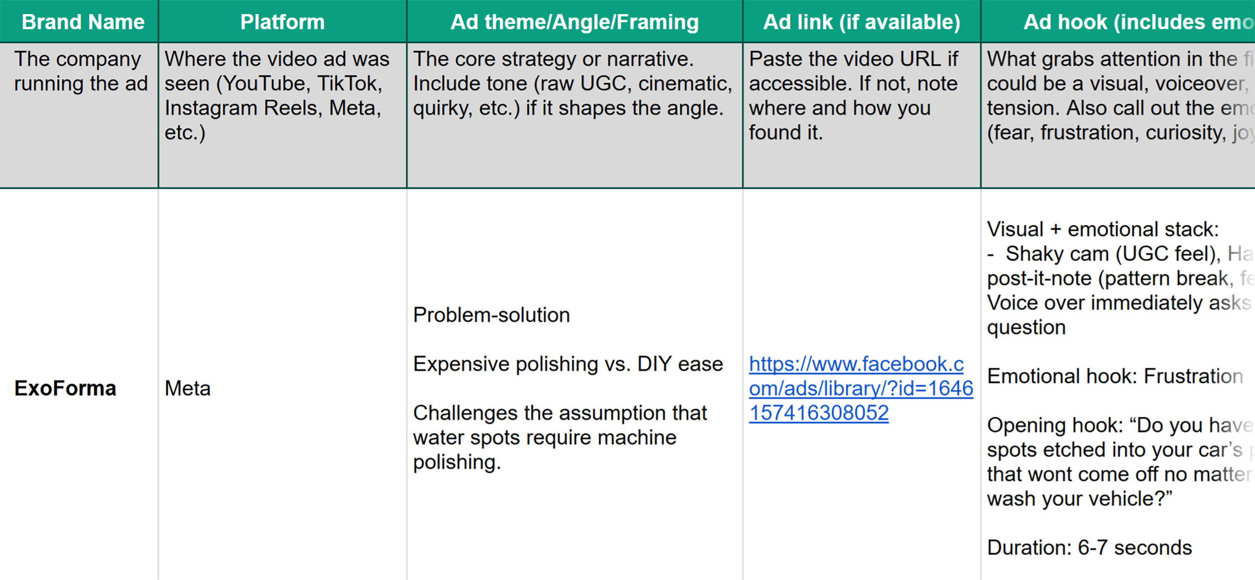 Competitor Ads Analysis Tracker by Backlinko – Video Ads Competitor Ads Analysis Tracker by Backlinko – Video Ads