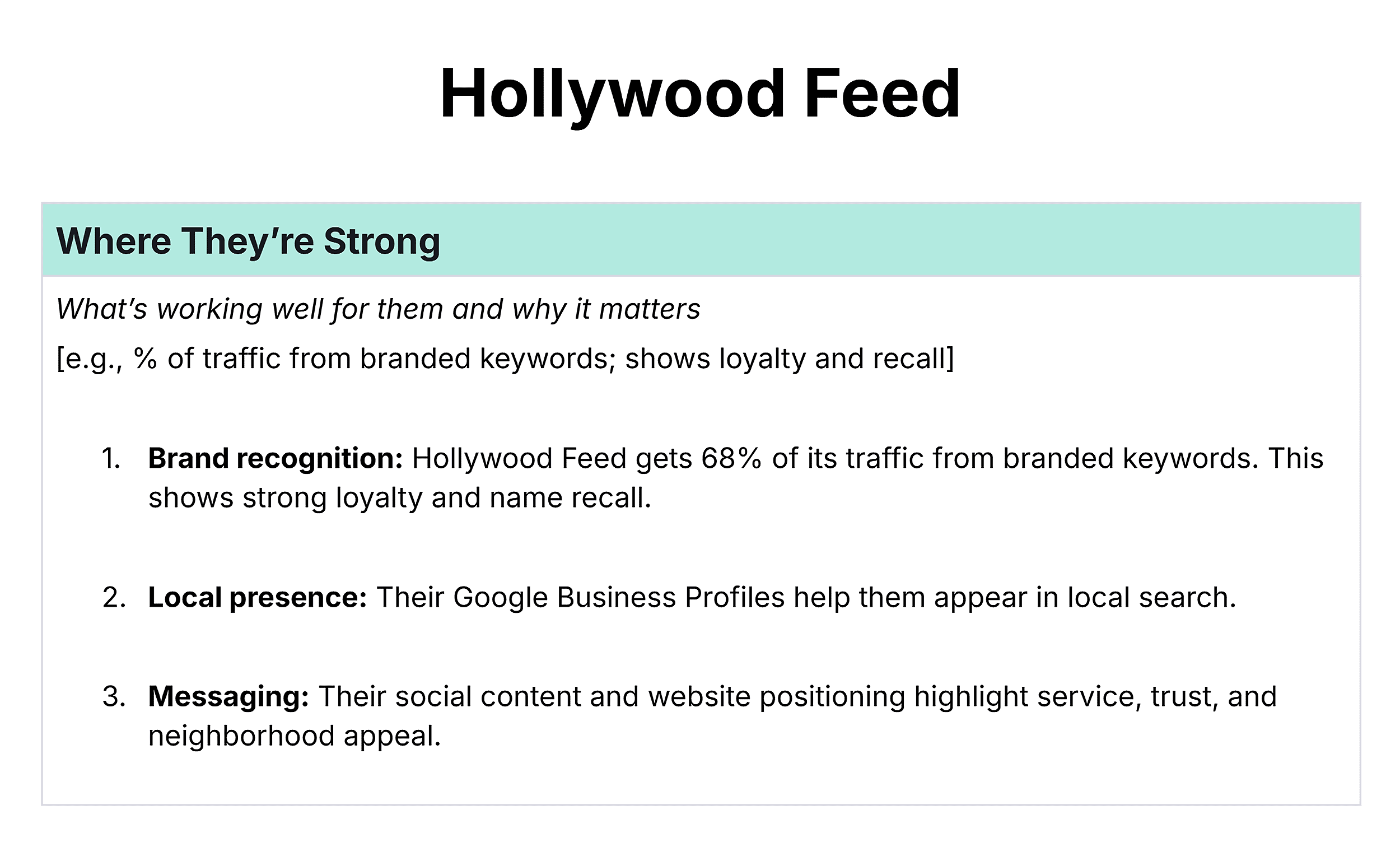Competitor Analysis Summary Template by Backlinko – Strenghts Competitor Analysis Summary Template by Backlinko – Strenghts