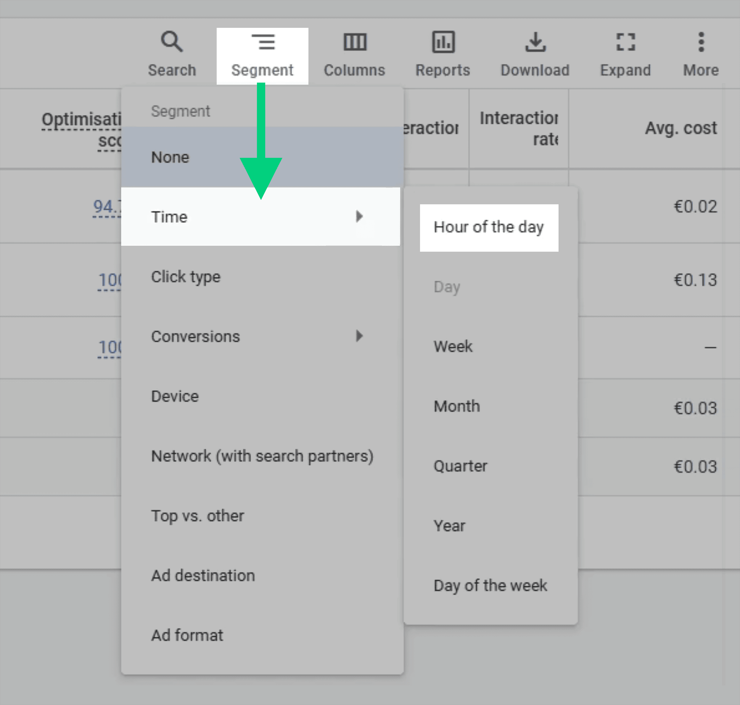Google Ads – Hour of the day