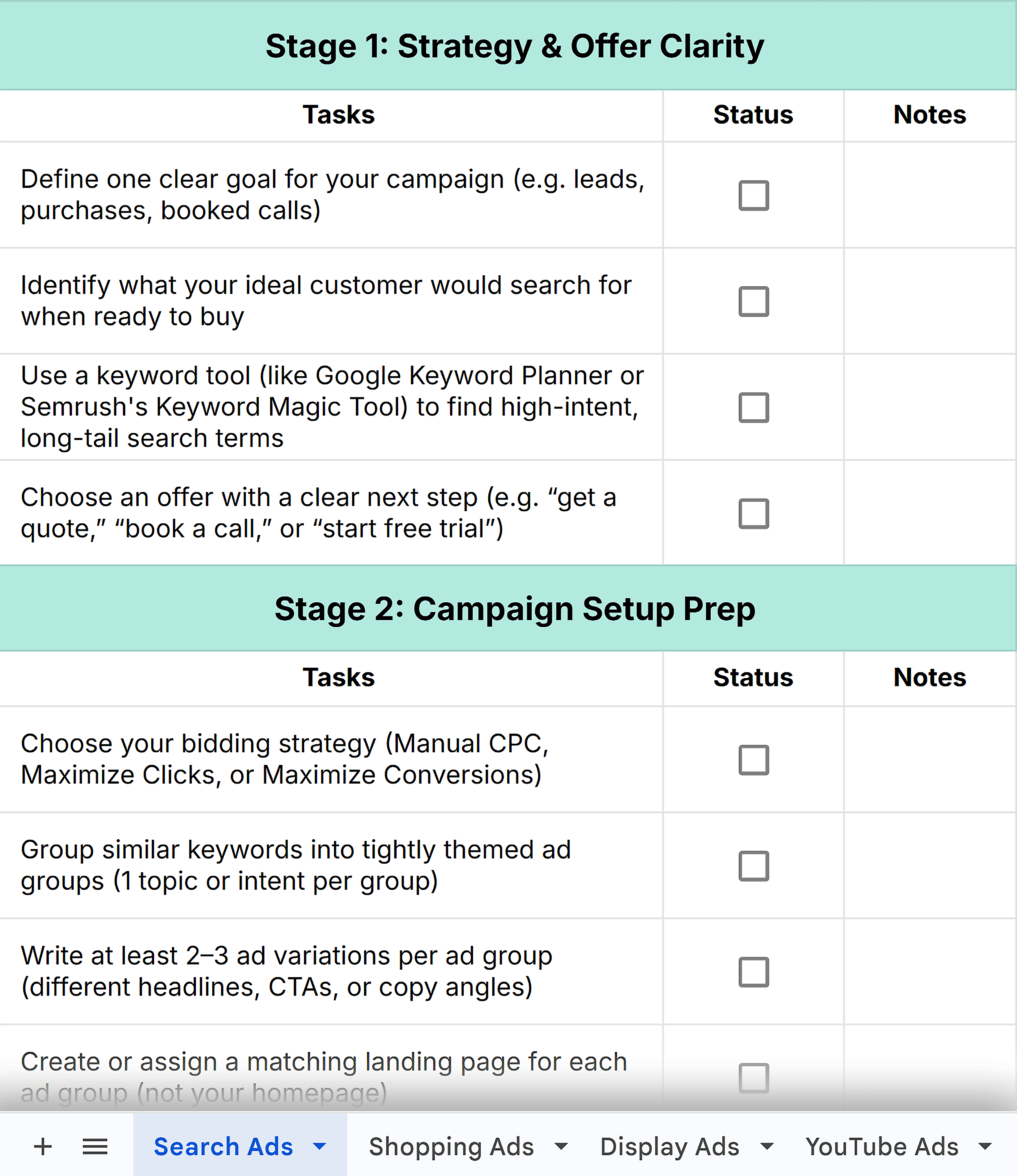 Google Ads Pre Launch Checklist by Backlinko