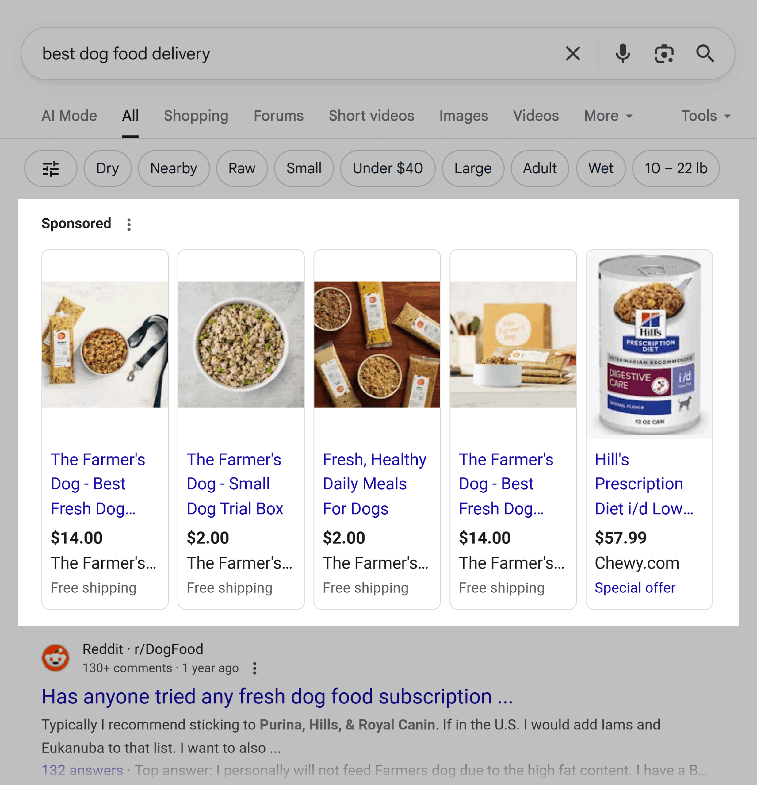 Google SERP – Best dog food delivery – Google Ads Google SERP – Best dog food delivery – Google Ads