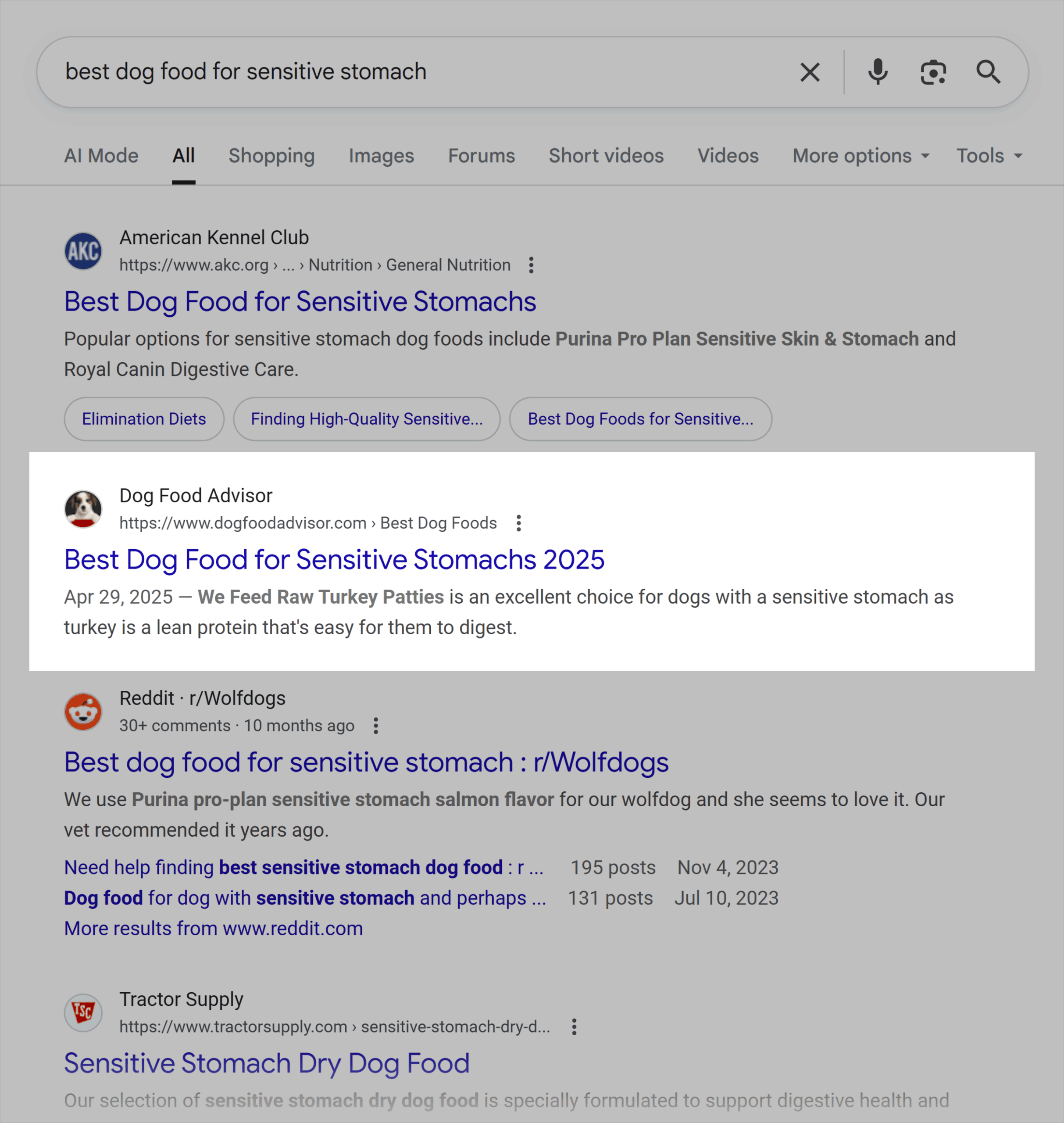 Google SERP – Best dog food for sensitive stomach Google SERP – Best dog food for sensitive stomach