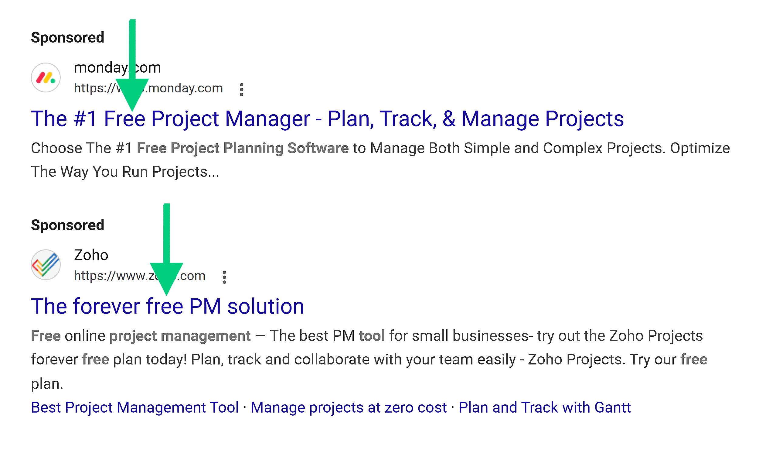 Google SERP – Project management tools Google SERP – Project management tools