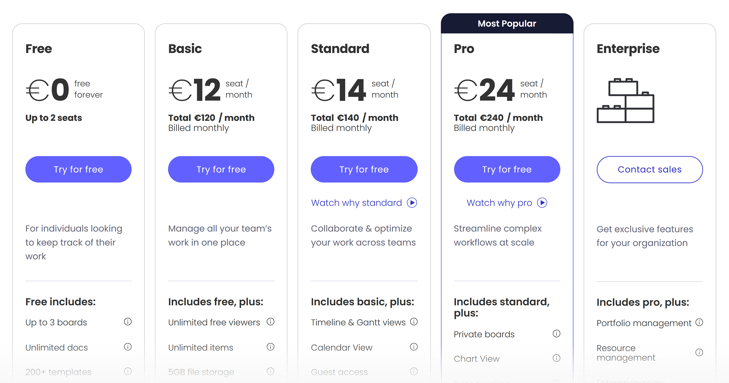 Monday – Pricing Monday – Pricing