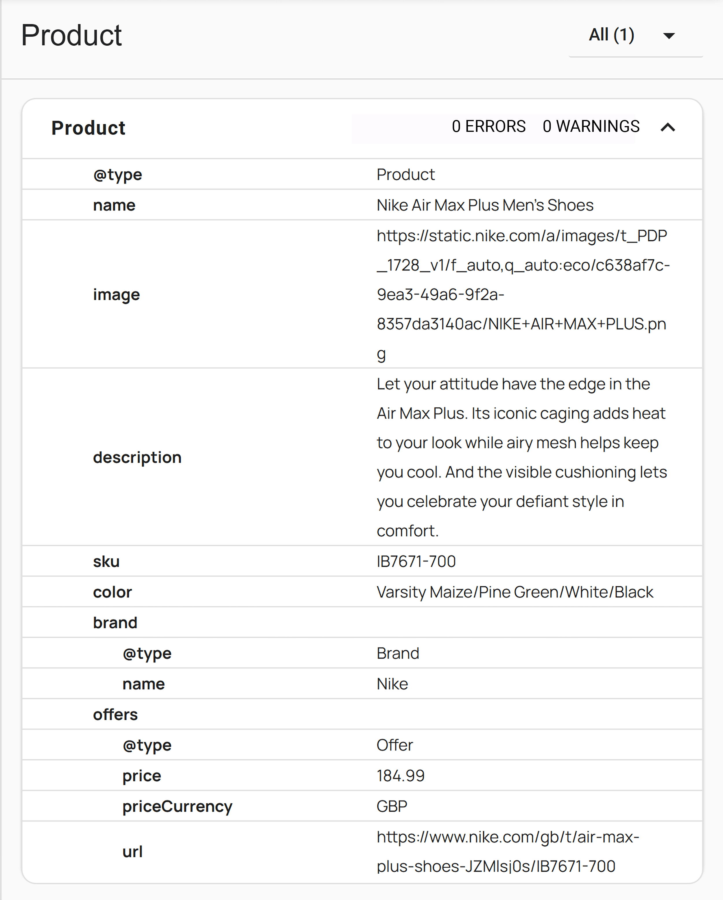 Nike Schema Validator Result