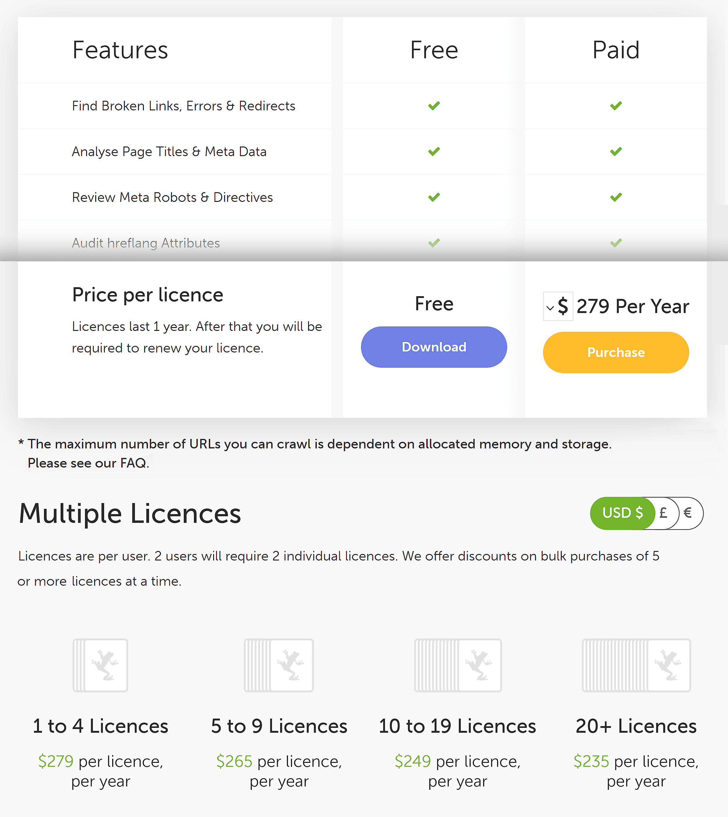 Screaming Frog – Pricing Screaming Frog – Pricing