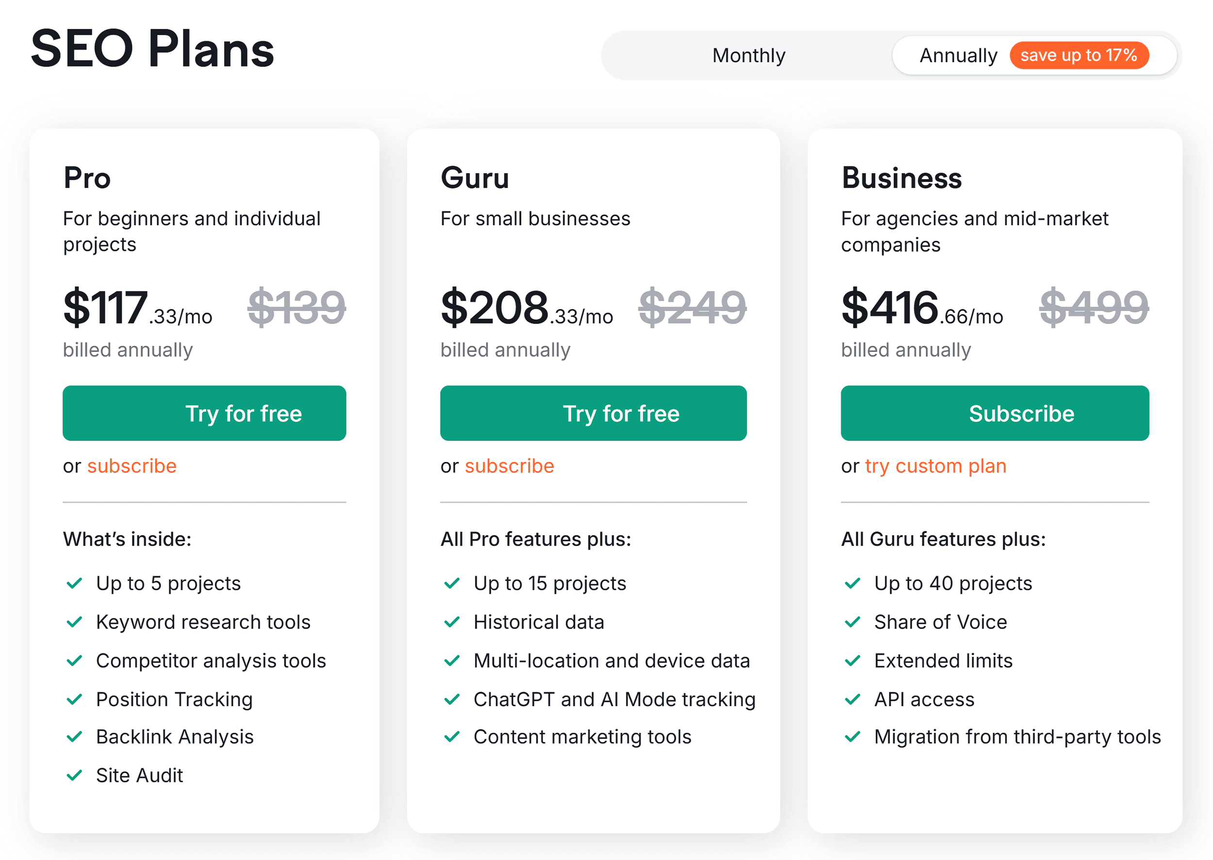 Semrush – Pricing Semrush – Pricing
