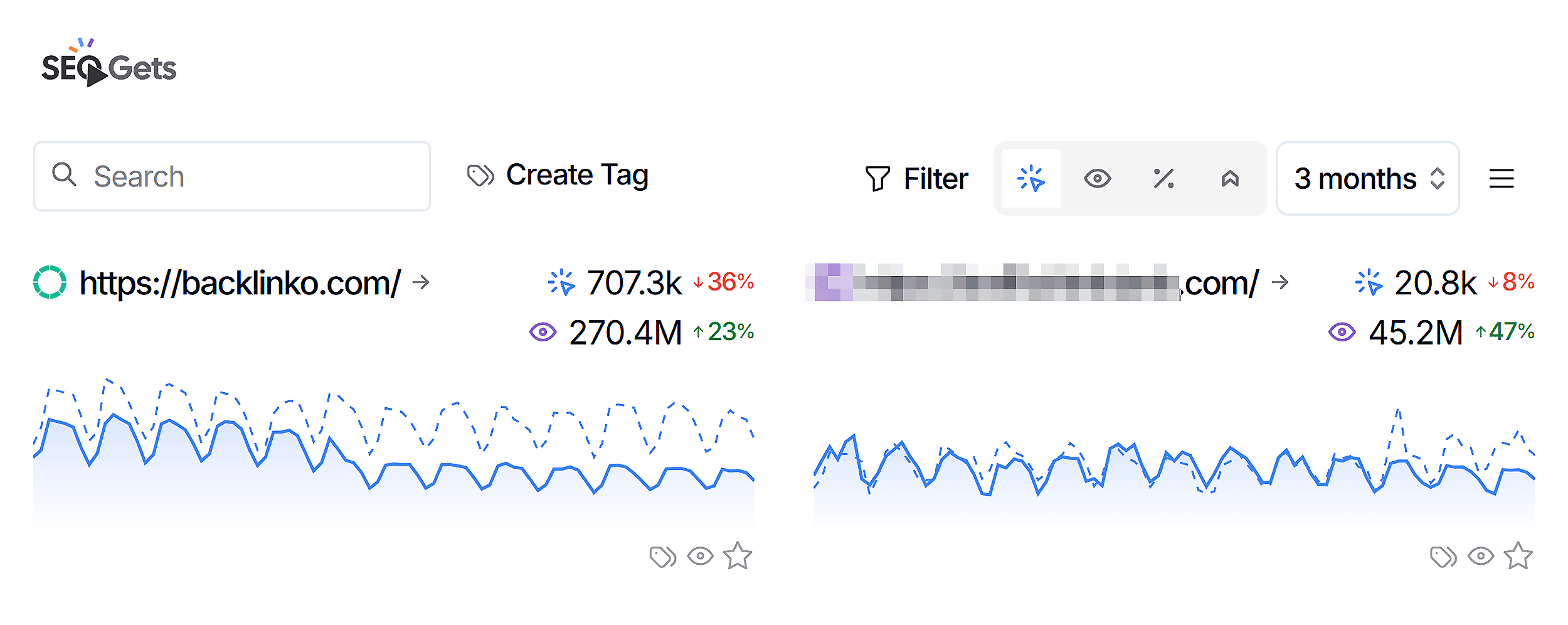 SEO Gets – GSC Dashboard SEO Gets – GSC Dashboard