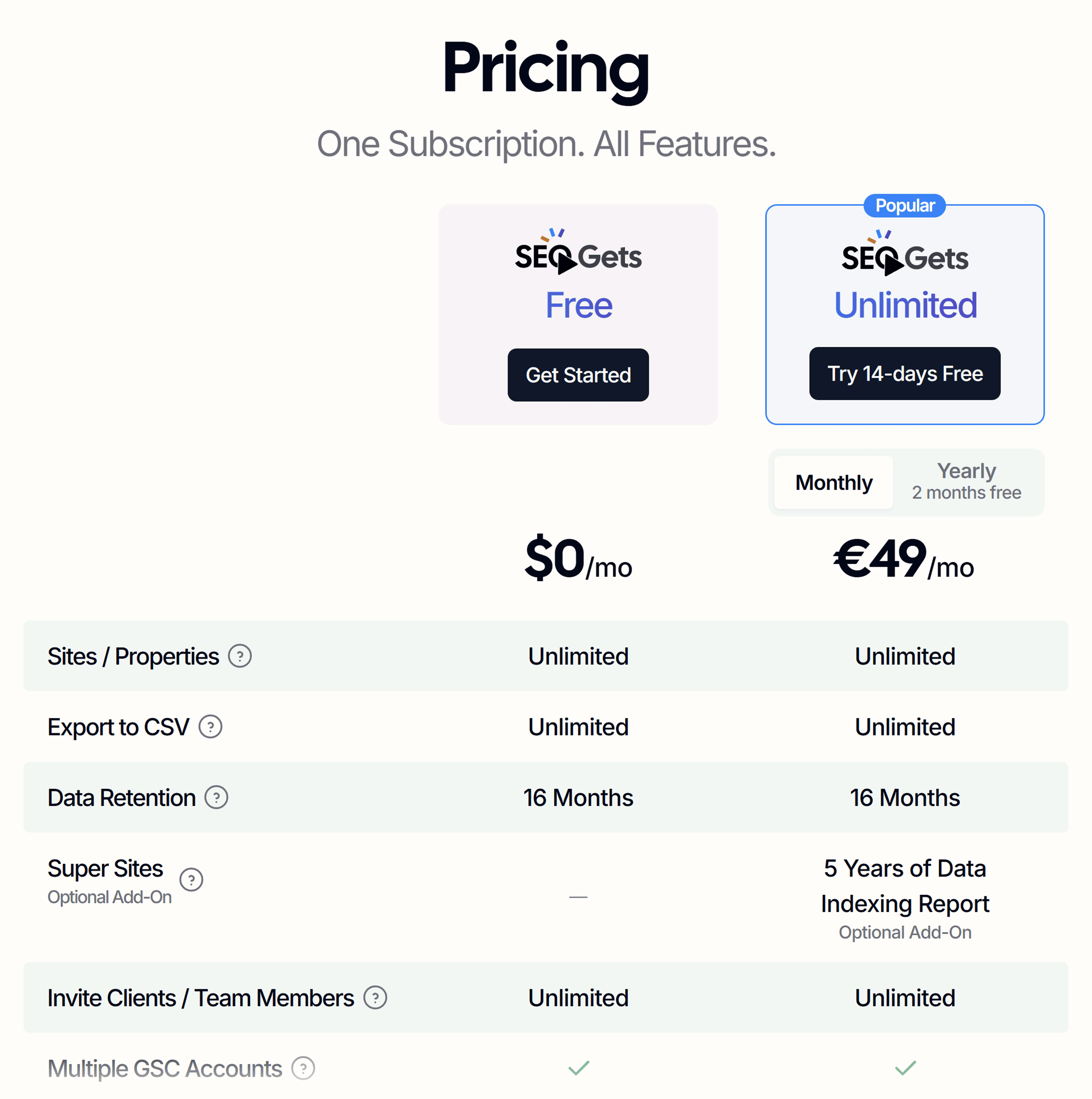 SEO Gets – Pricing SEO Gets – Pricing