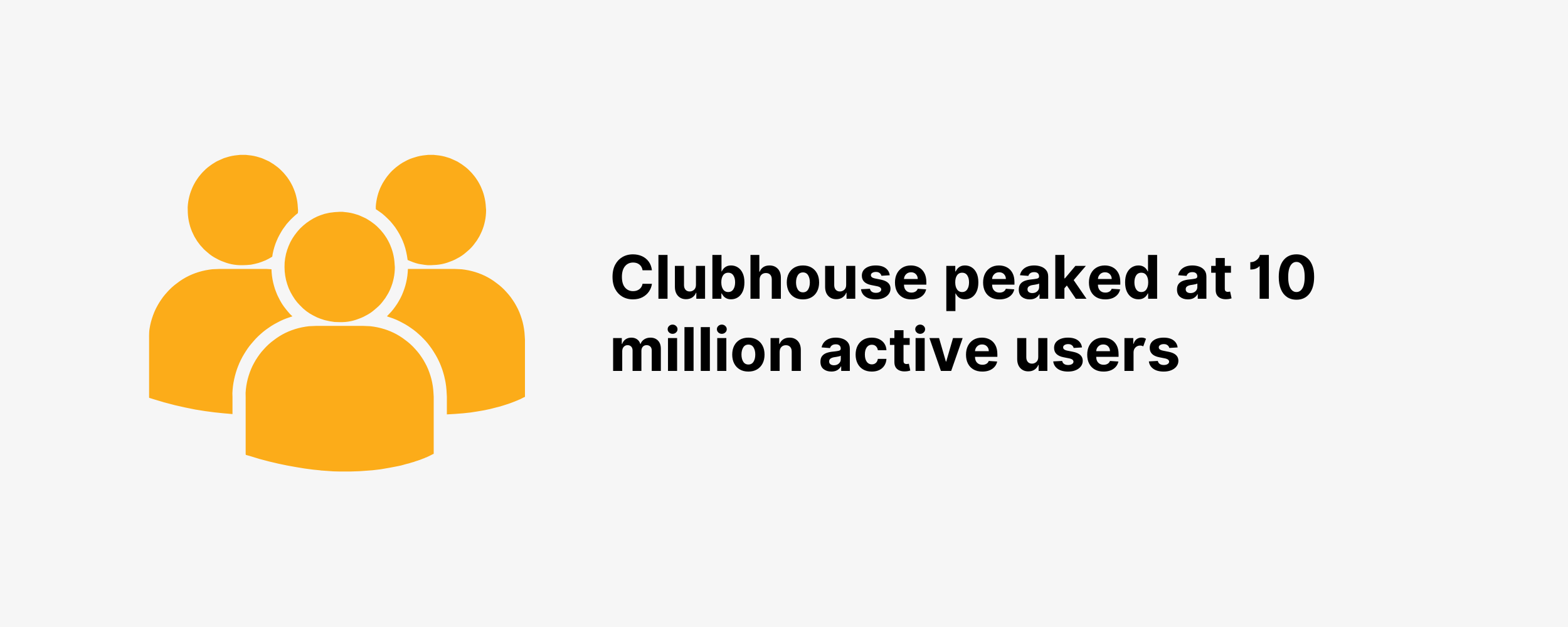 Clubhouse peaked at 10 millions active users