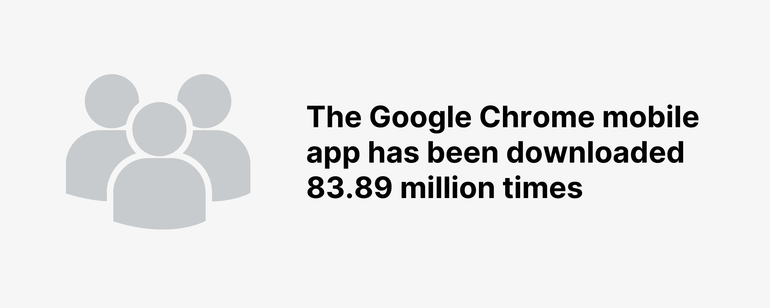The Google Chrome mobile app has been downloaded 83.89 million times The Google Chrome mobile app has been downloaded 83.89 million times