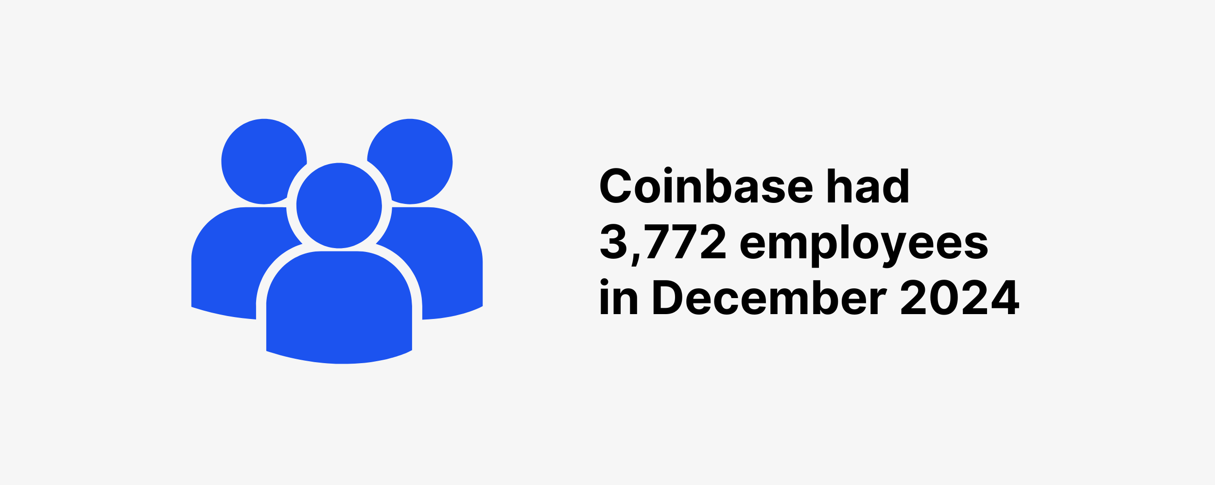 Coinbase had 3,772 employees in December 2024 Coinbase had 3,772 employees in December 2024