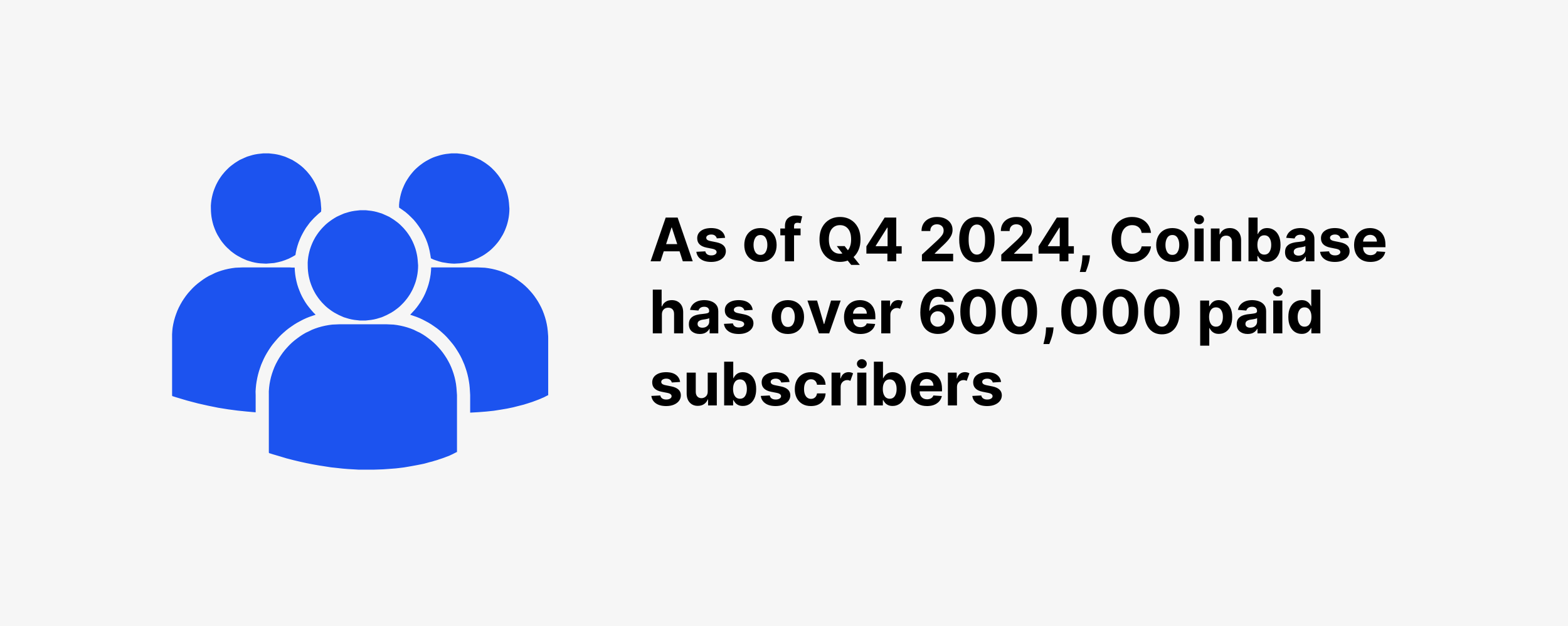As of Q4 2024, Coinbase has over 600,000 paid subscribers As of Q4 2024, Coinbase has over 600,000 paid subscribers