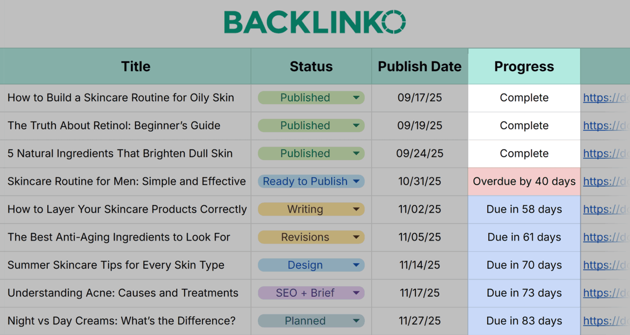 Content Calendar Template for 2026