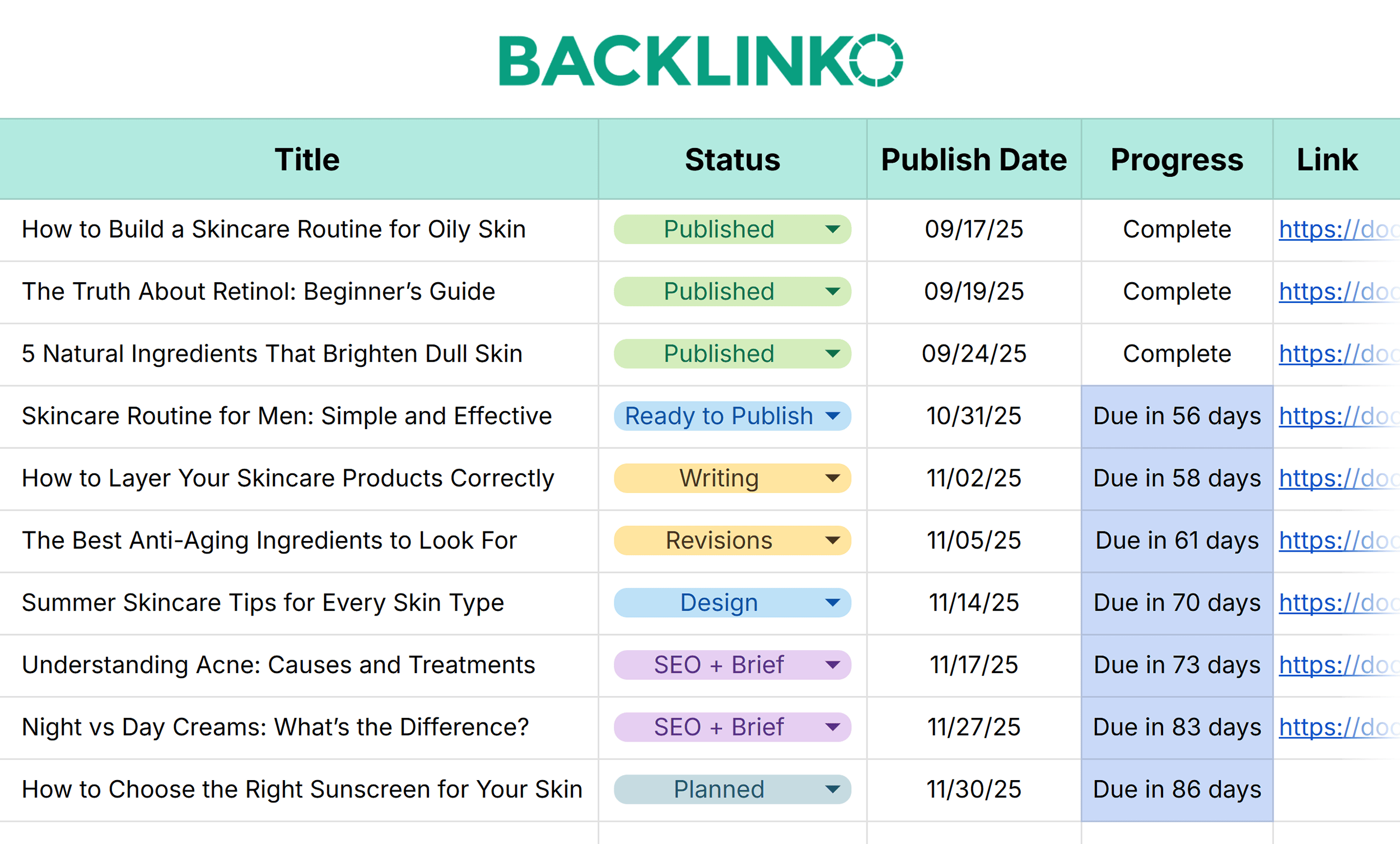 Content Calendar Template by Backlinko – Master View Tab