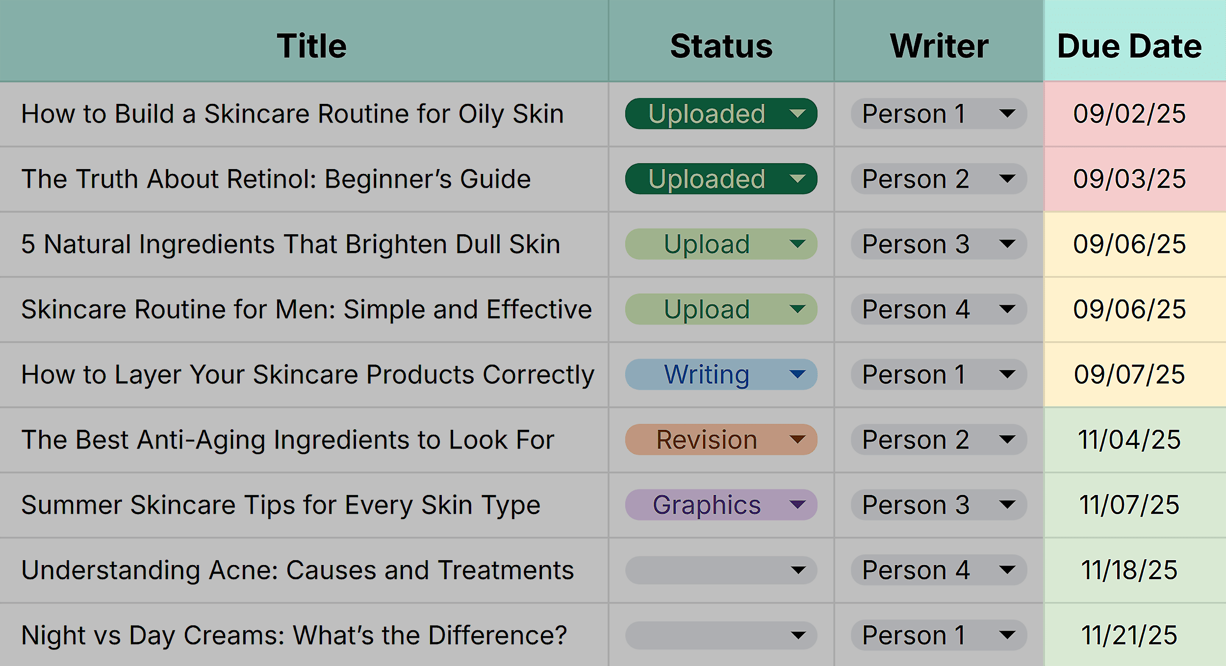 Content Calendar Template by Backlinko – Production Tab – Due Date