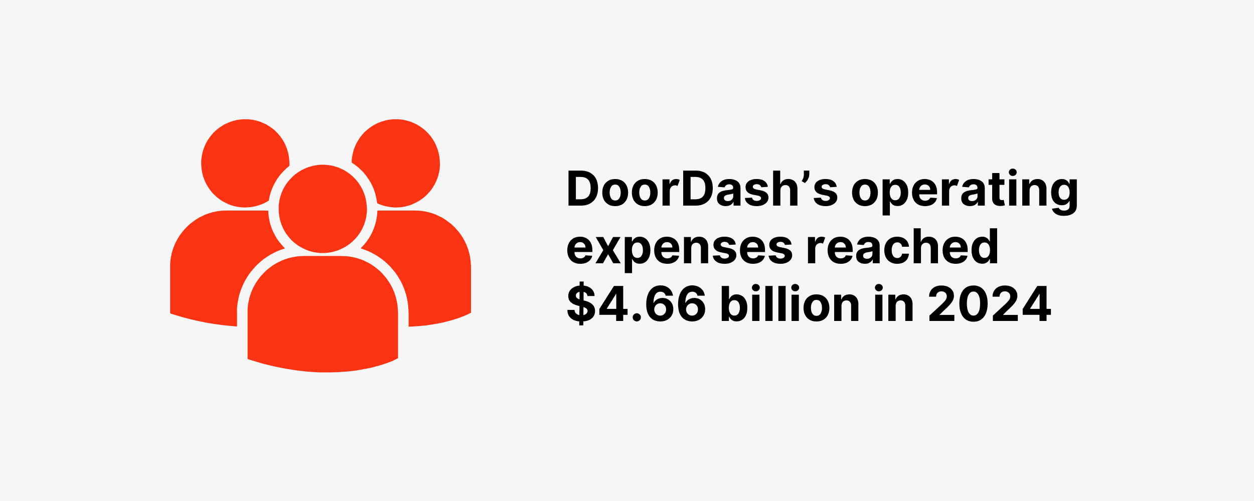 DoorDash’s operating expenses DoorDash's operating expenses