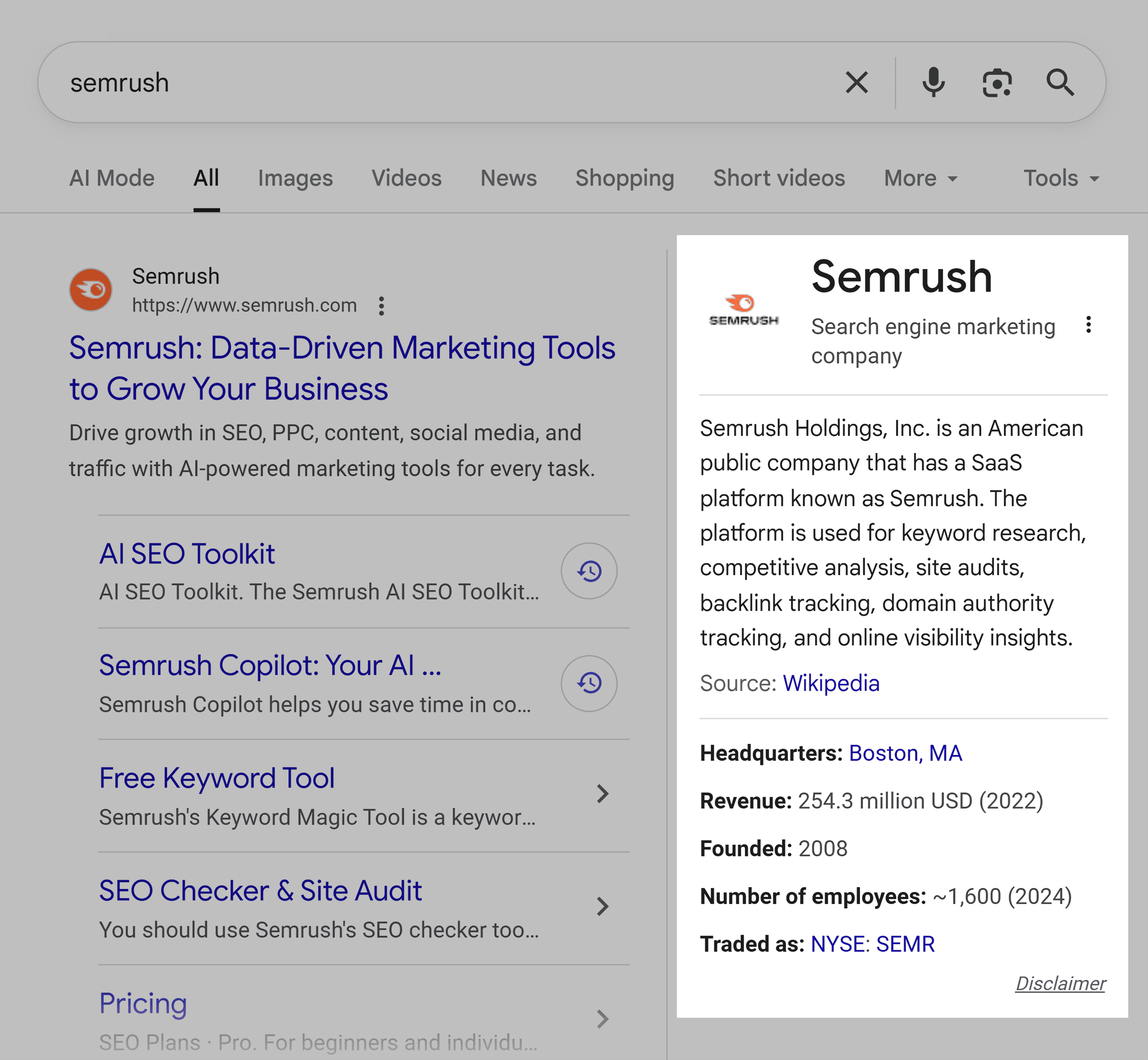 Google SERP – Semrush – Knowledge graph