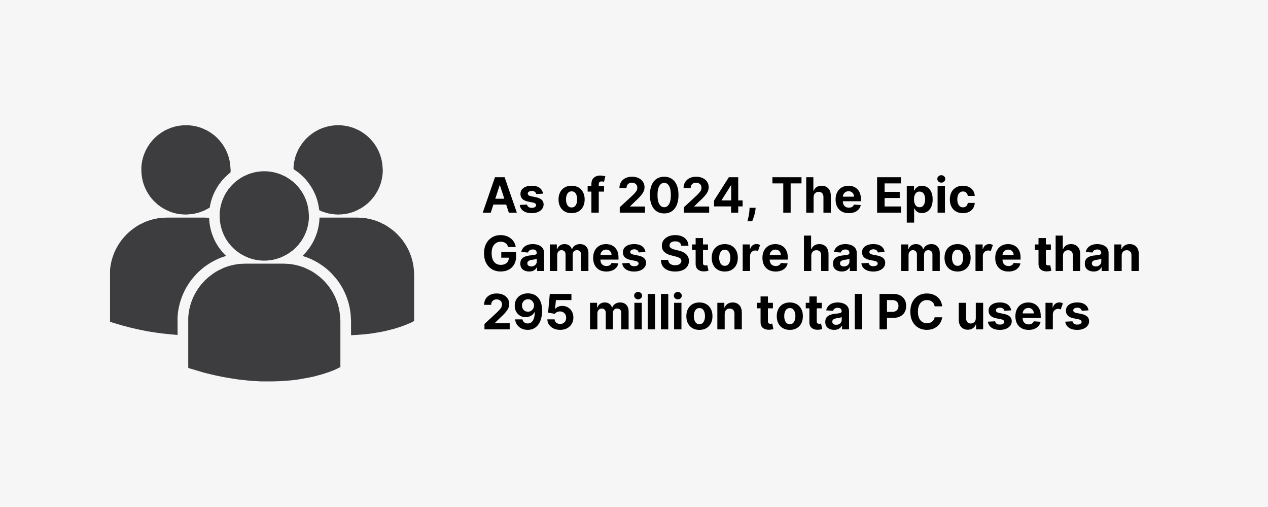 As of 2024, The Epic Games Store has more than 295 million total PC users
