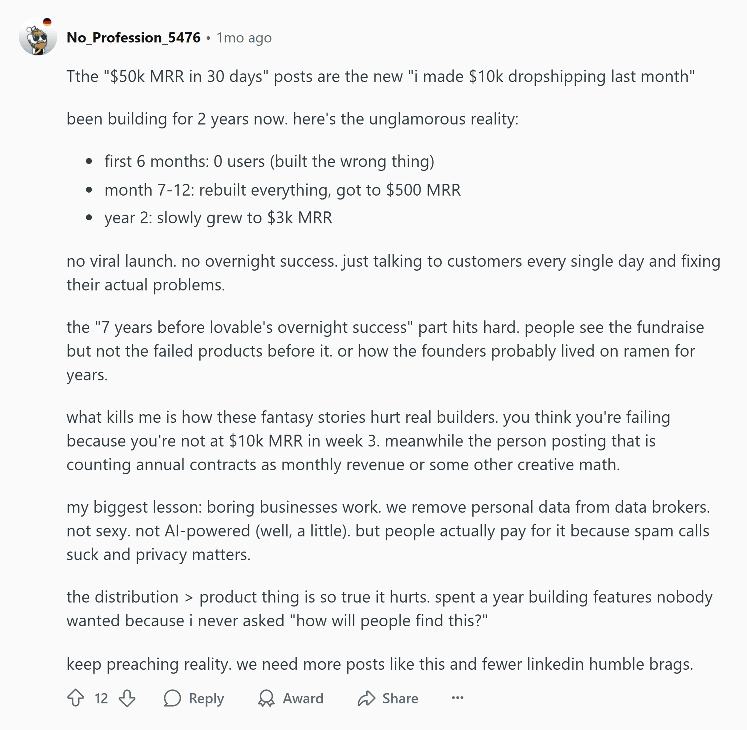 Reddit – Case study