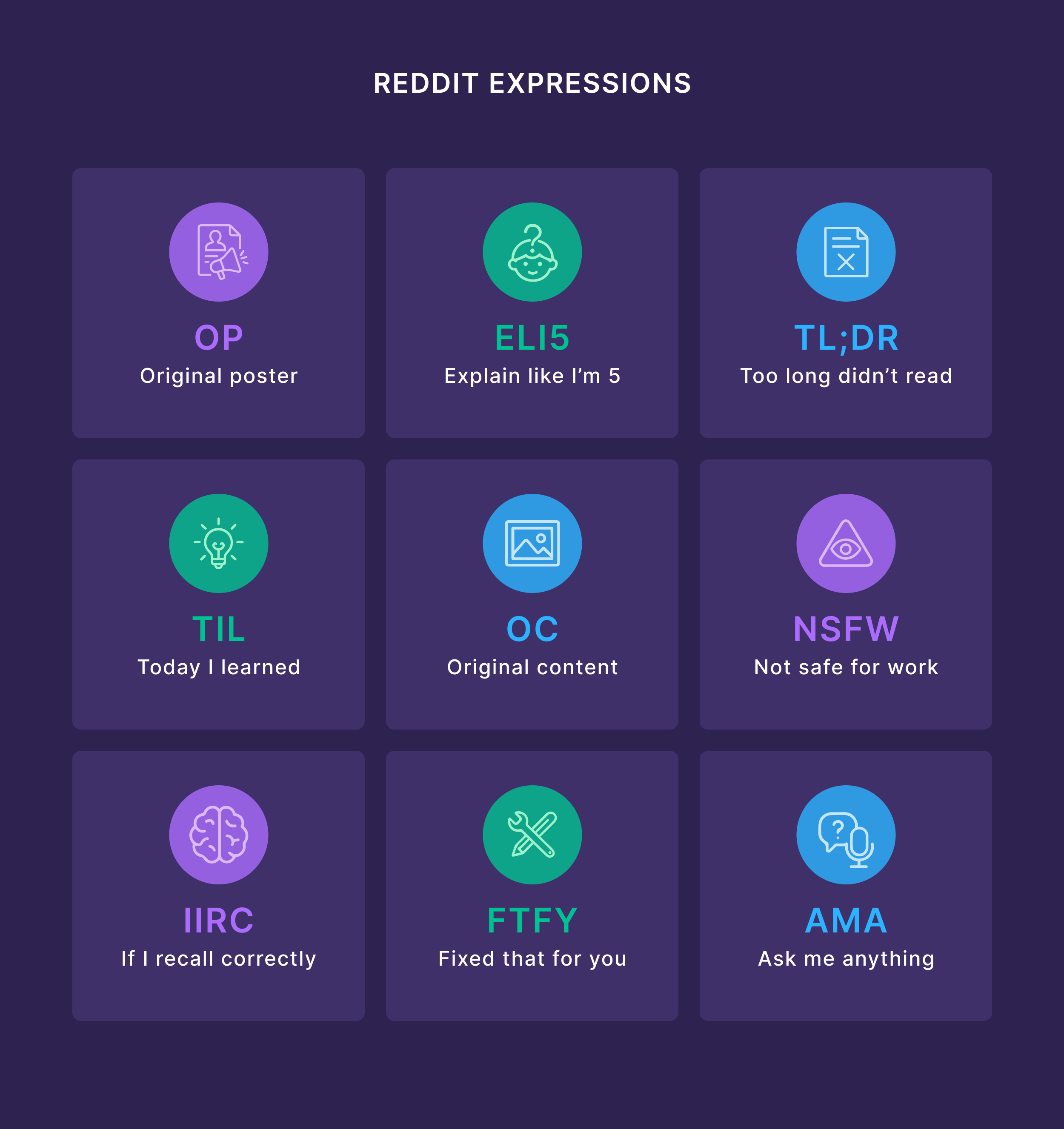 Reddit Expressions